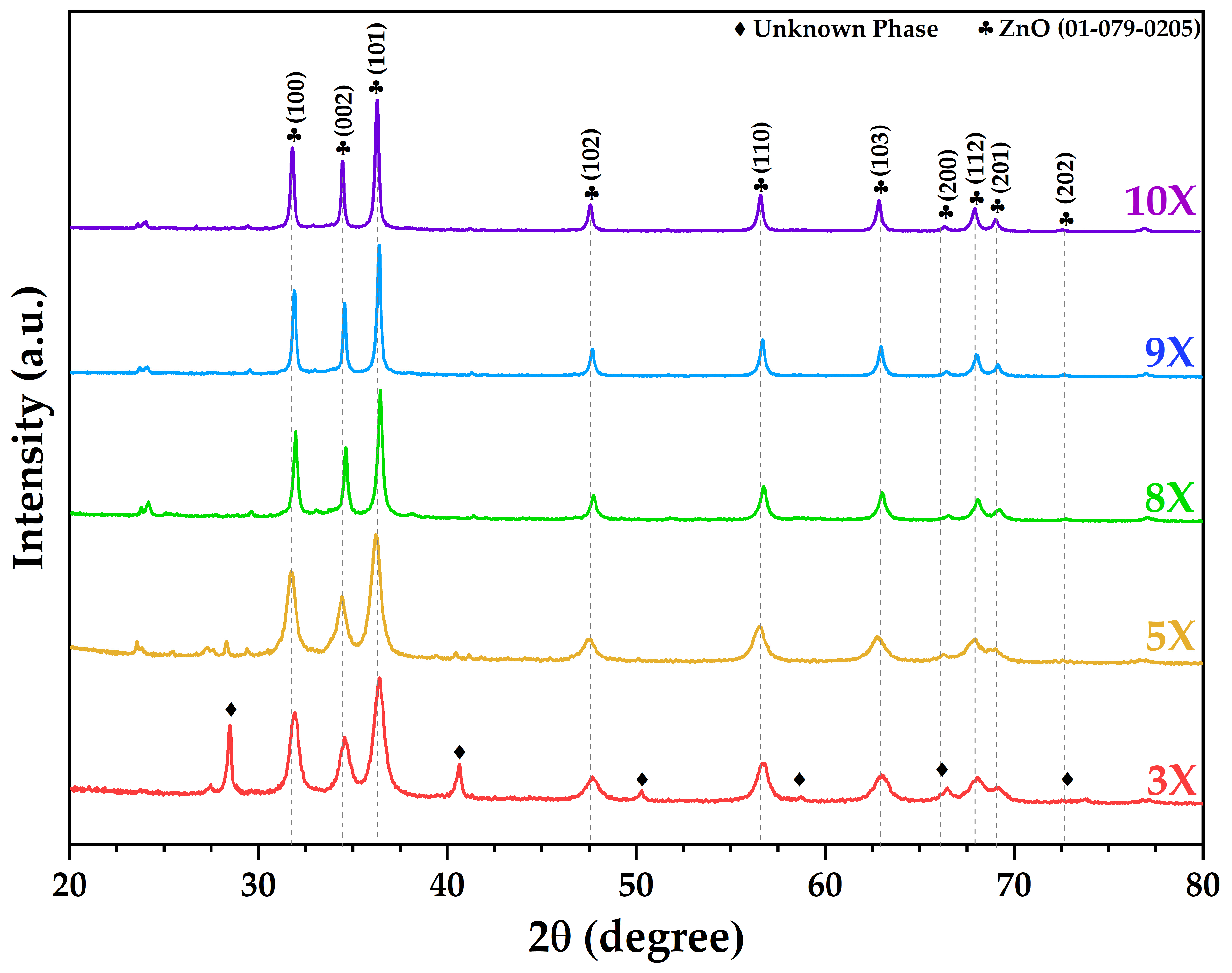 Compounds 04 00030 g002 Compounds 04 00030 g002