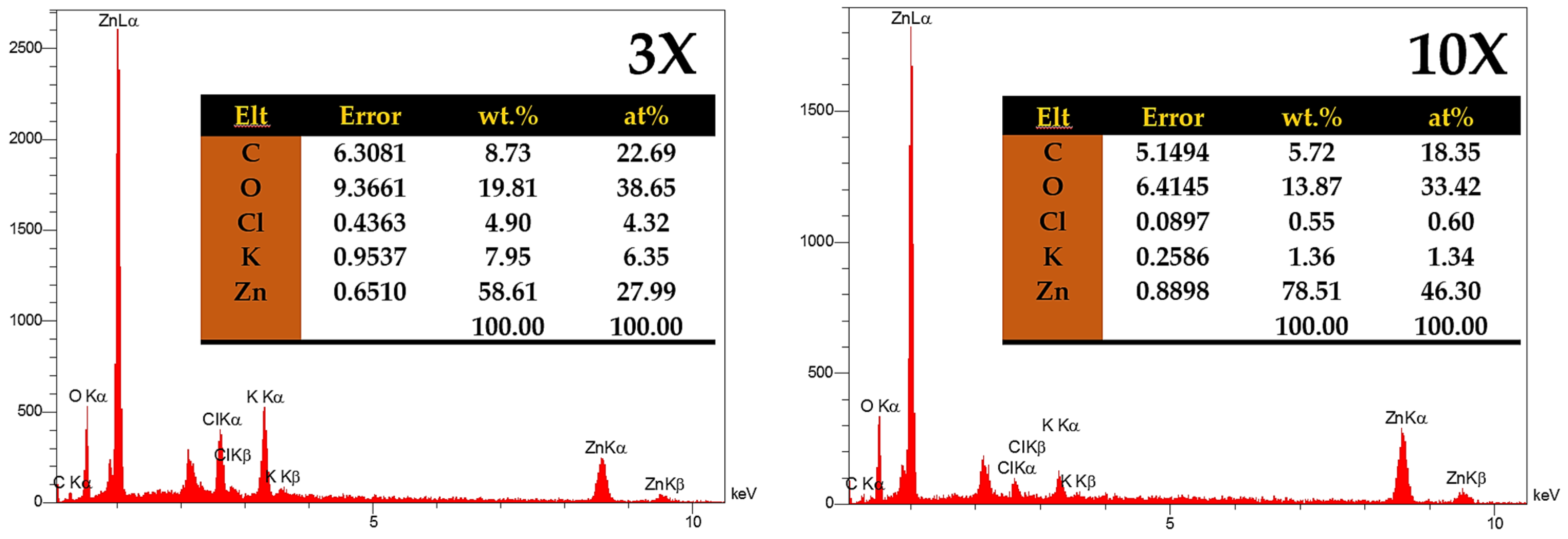 Compounds 04 00030 g008 Compounds 04 00030 g008