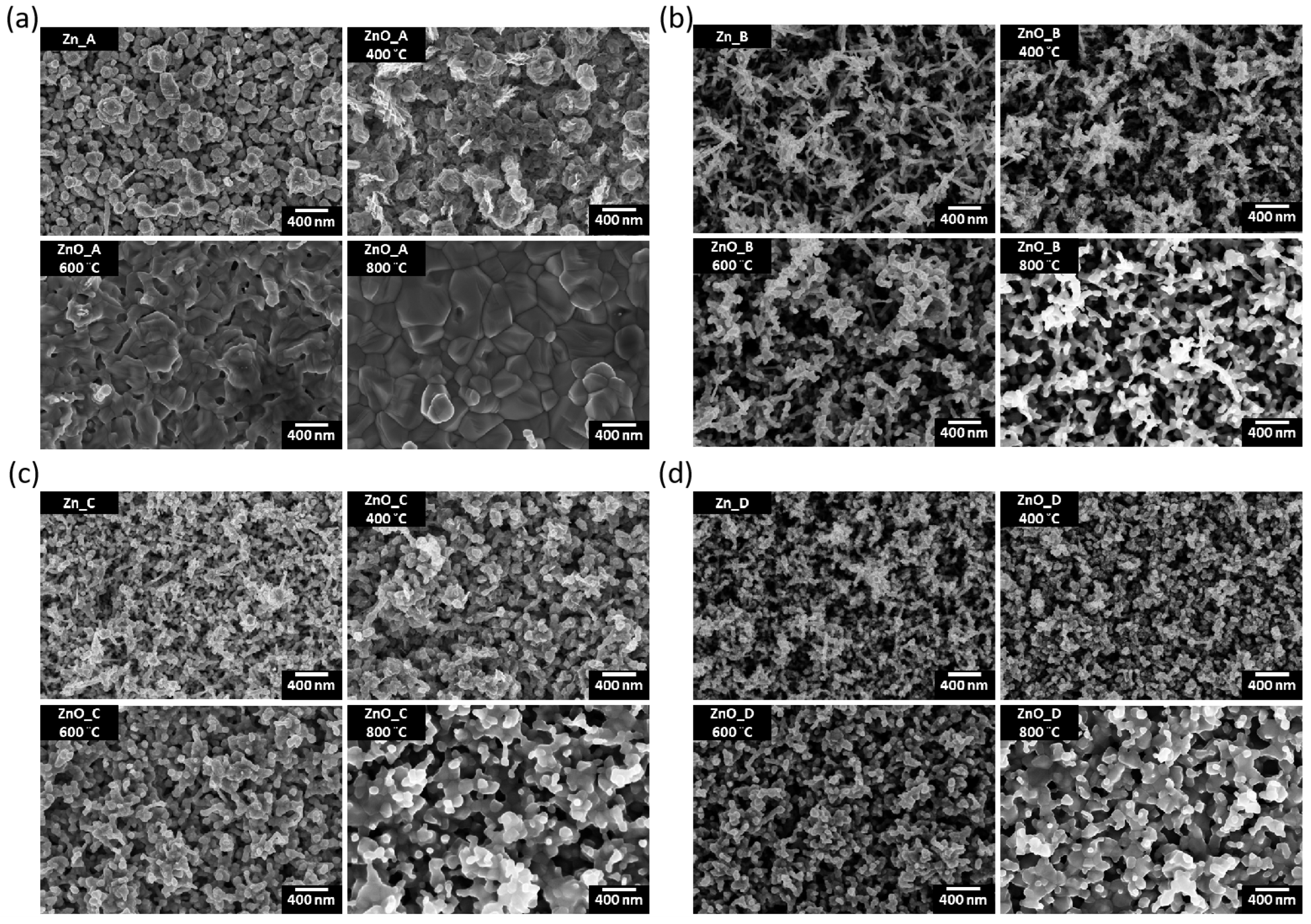 Compounds 04 00032 g006