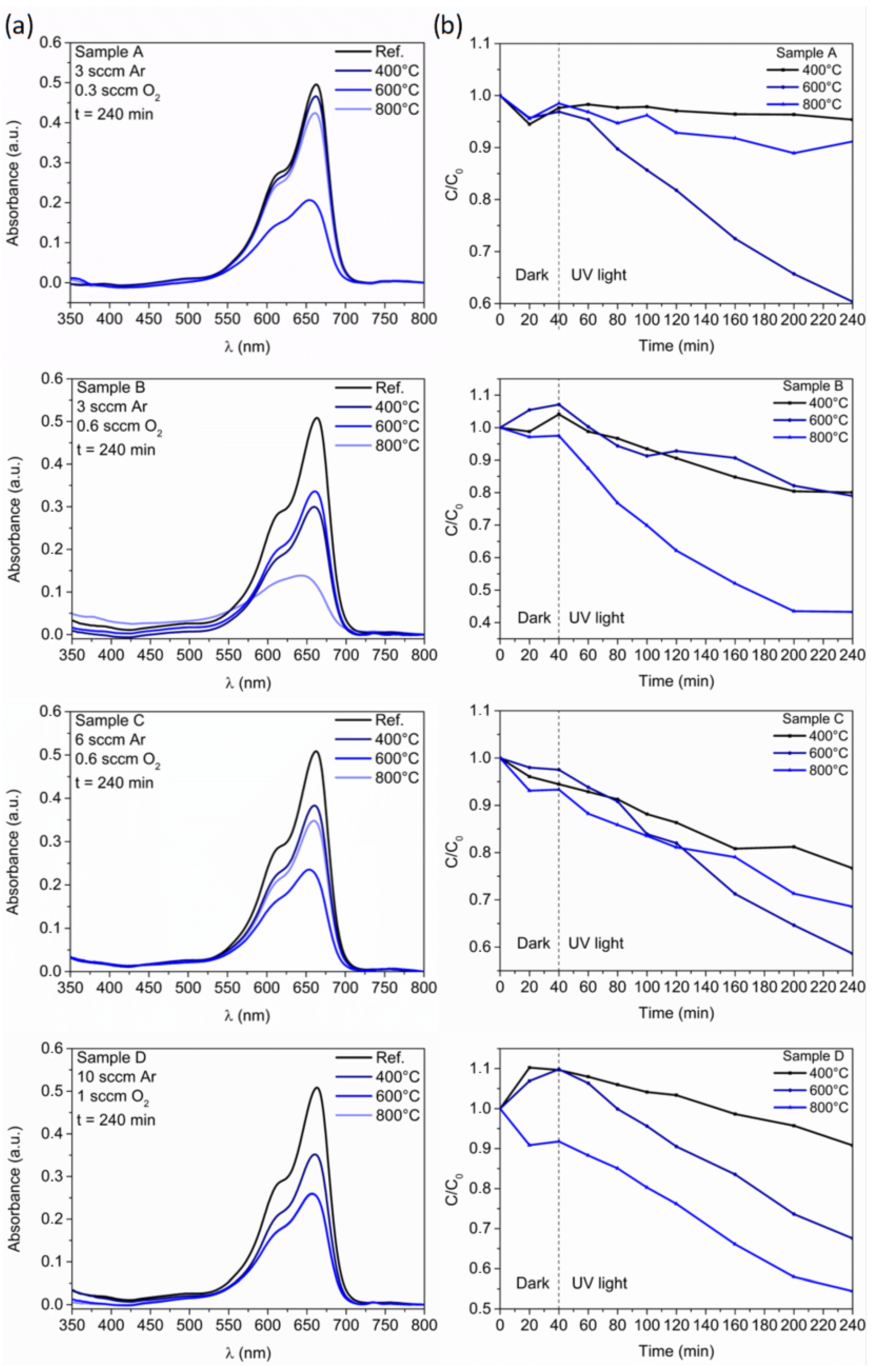 Compounds 04 00032 g008