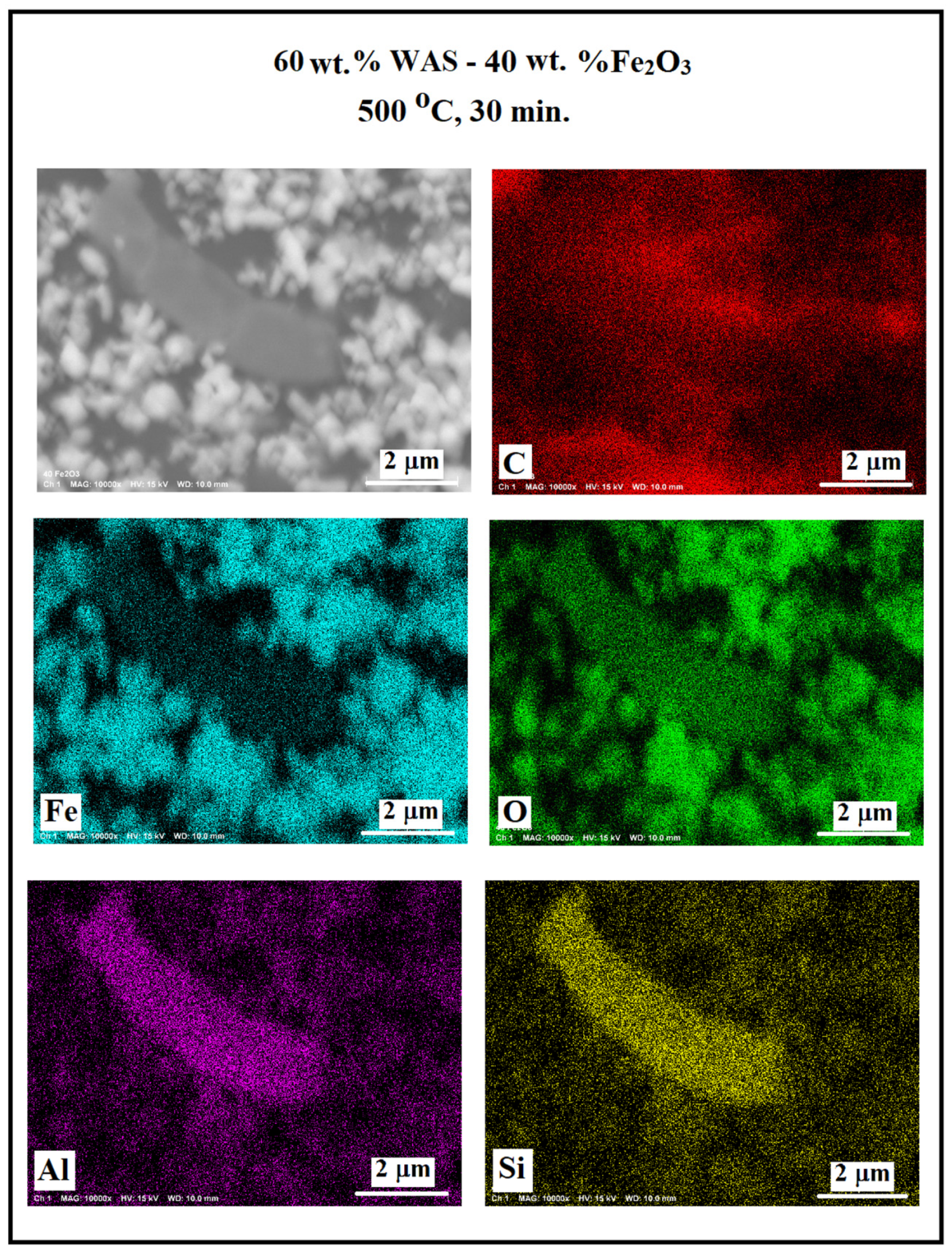 Compounds 04 00033 g004