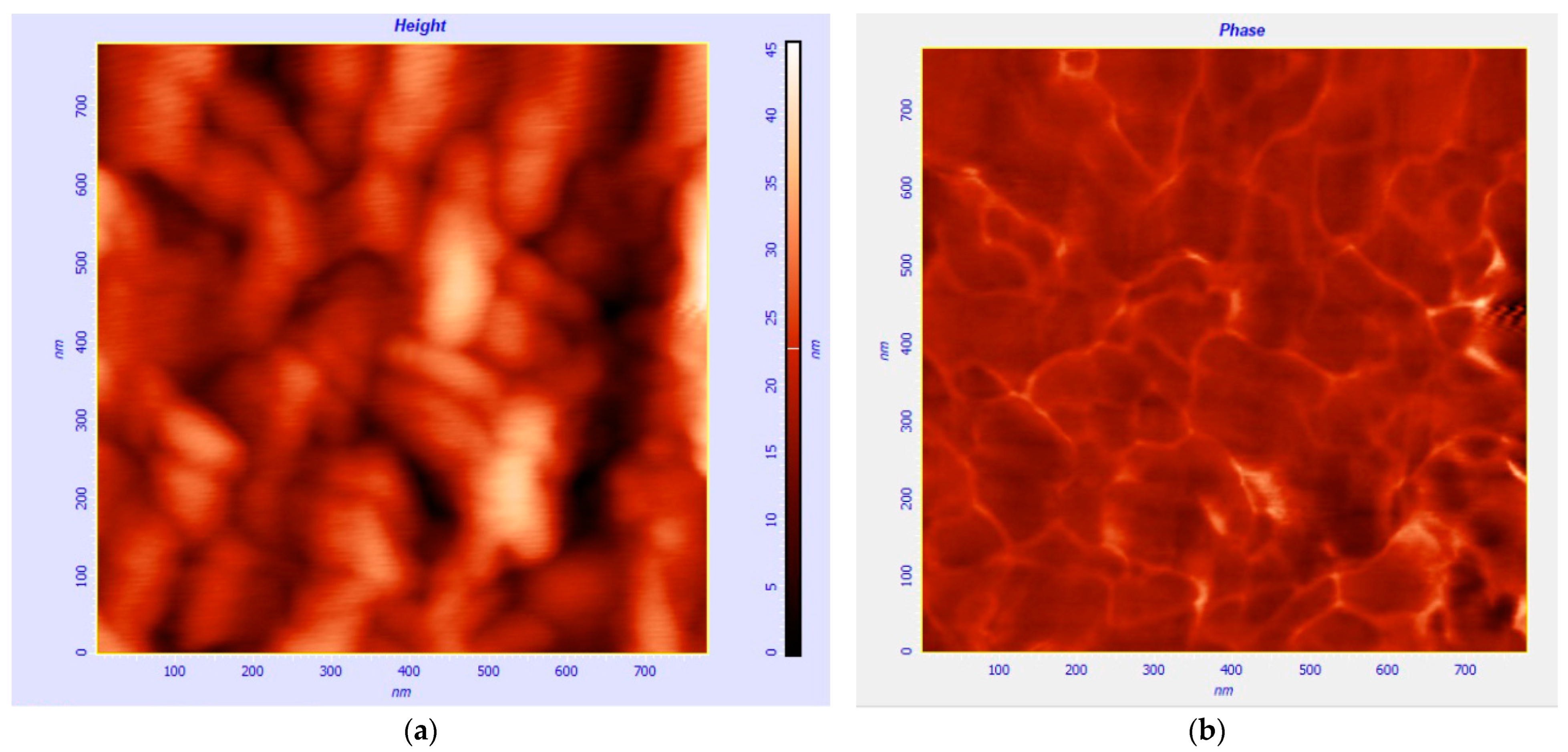 Compounds 04 00034 g003