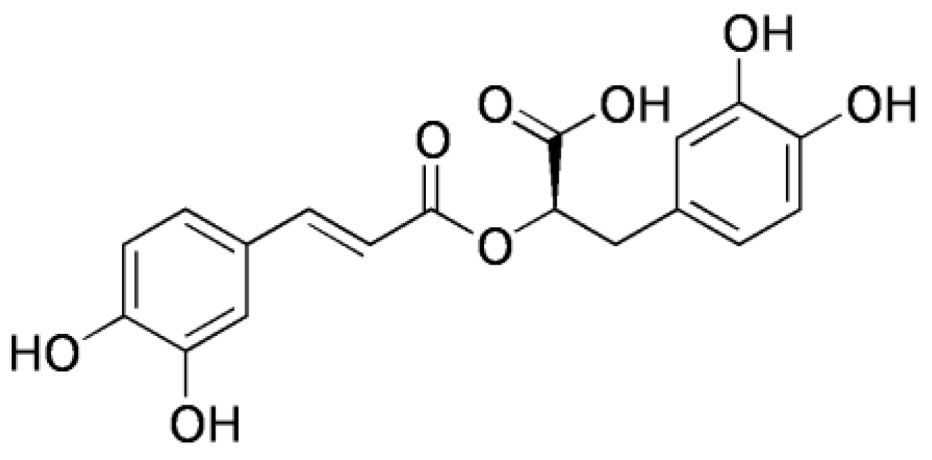 Compounds 05 00004 g009