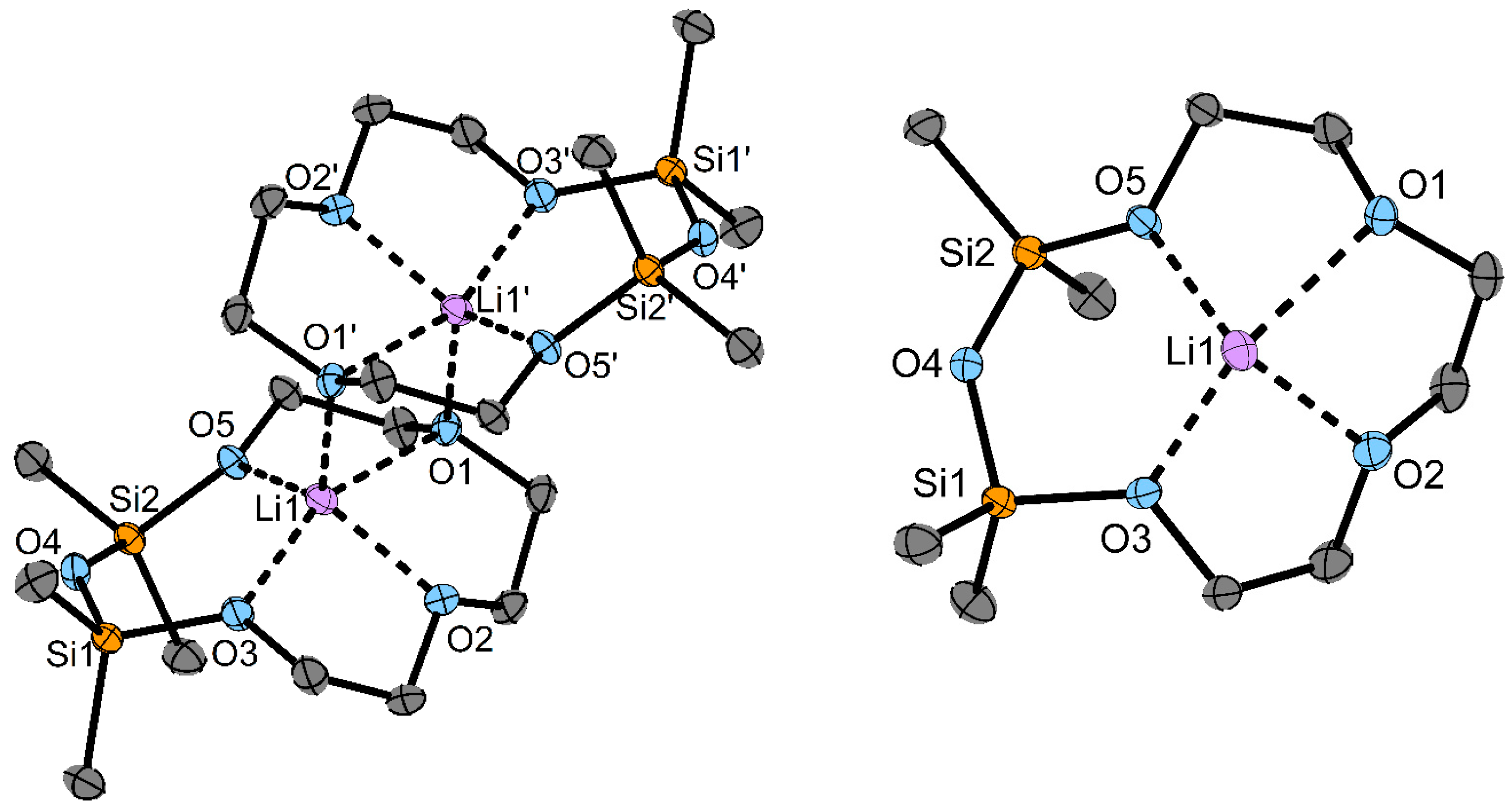 Compounds 05 00011 g001