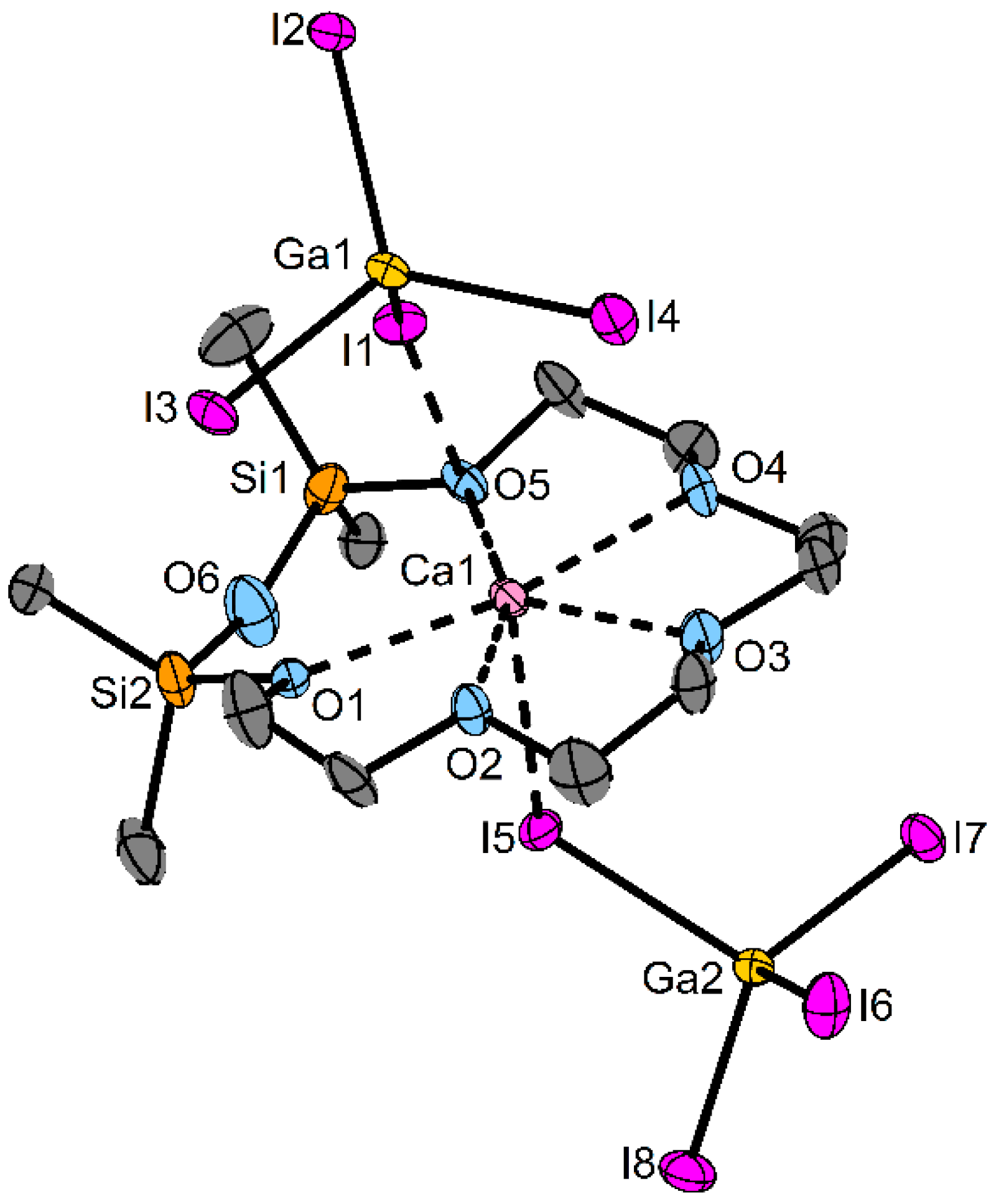 Compounds 05 00011 g004