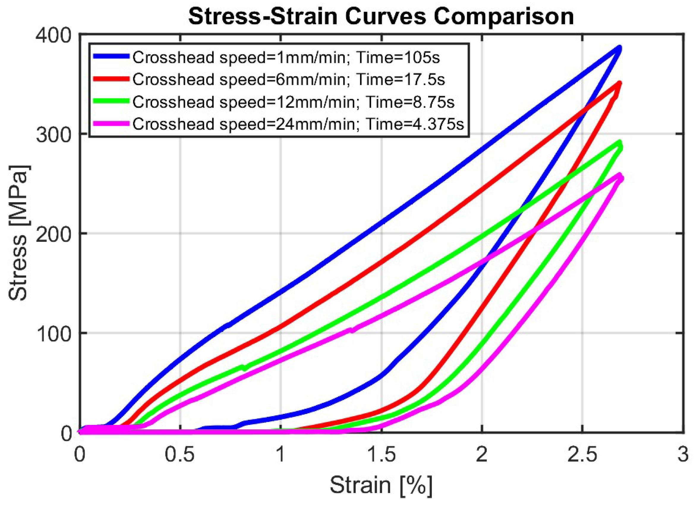 Compounds 05 00013 g011