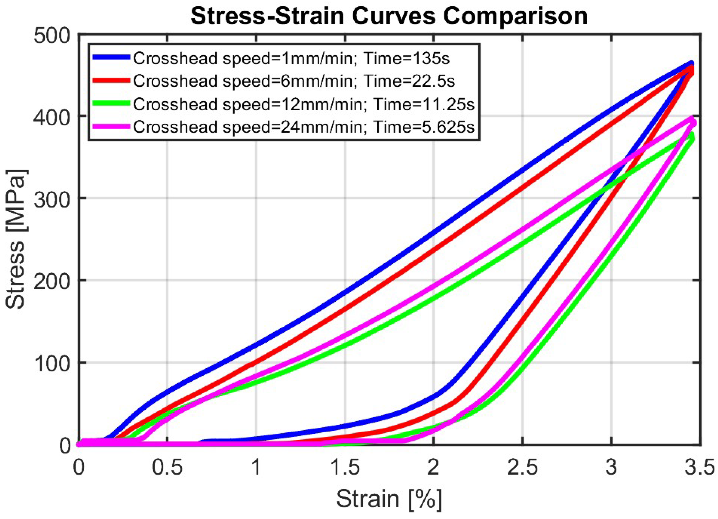 Compounds 05 00013 g013