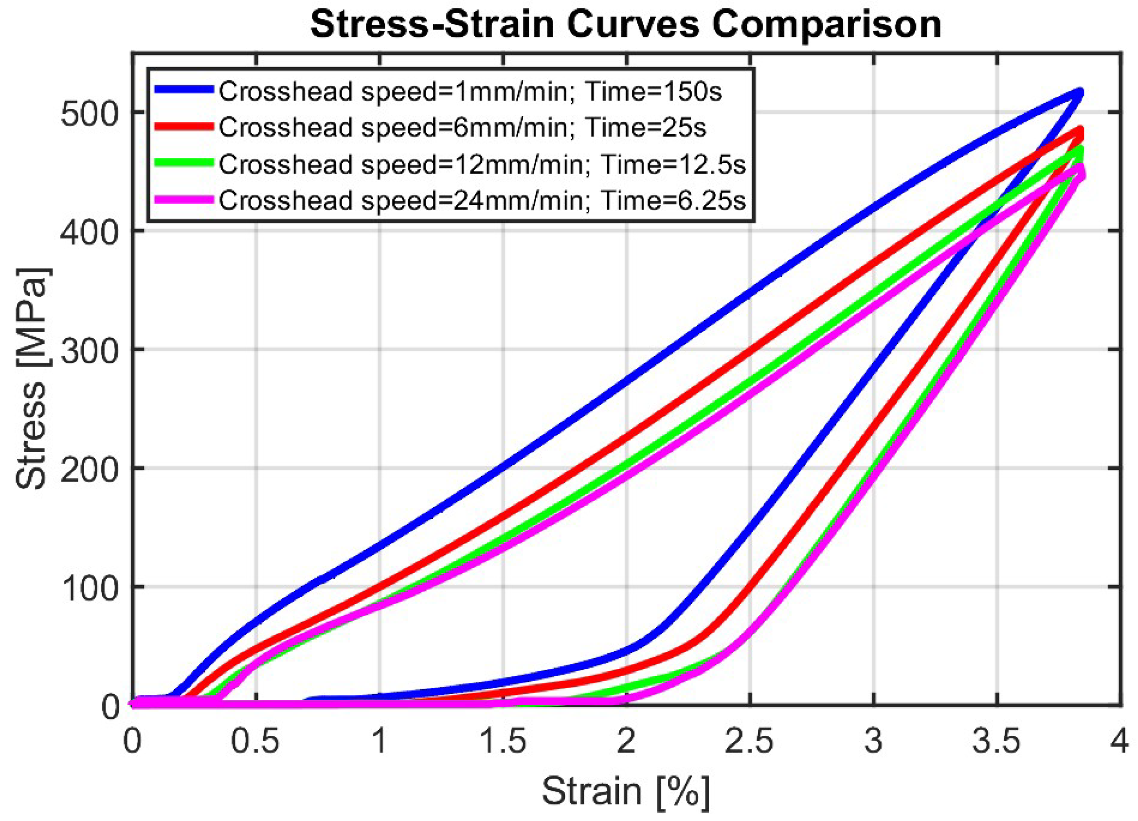 Compounds 05 00013 g014