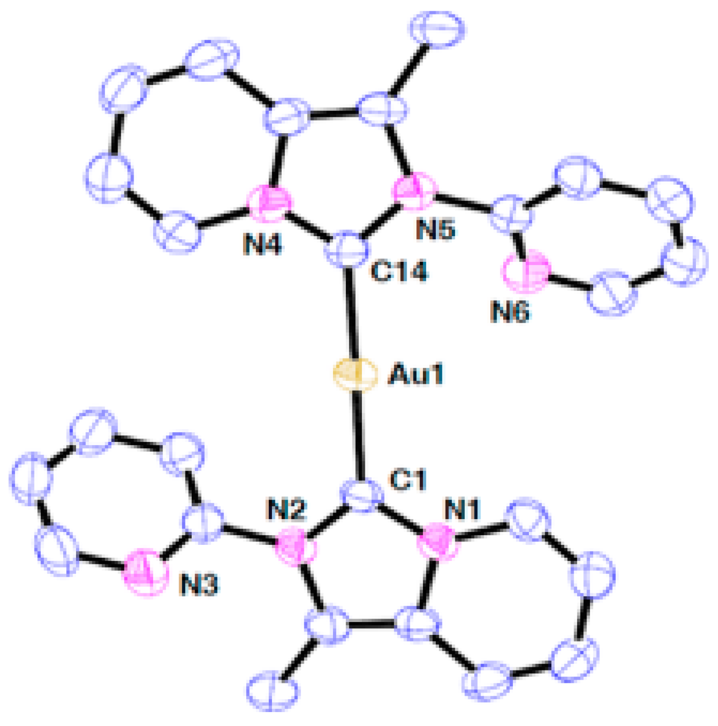 Compounds 05 00014 g007