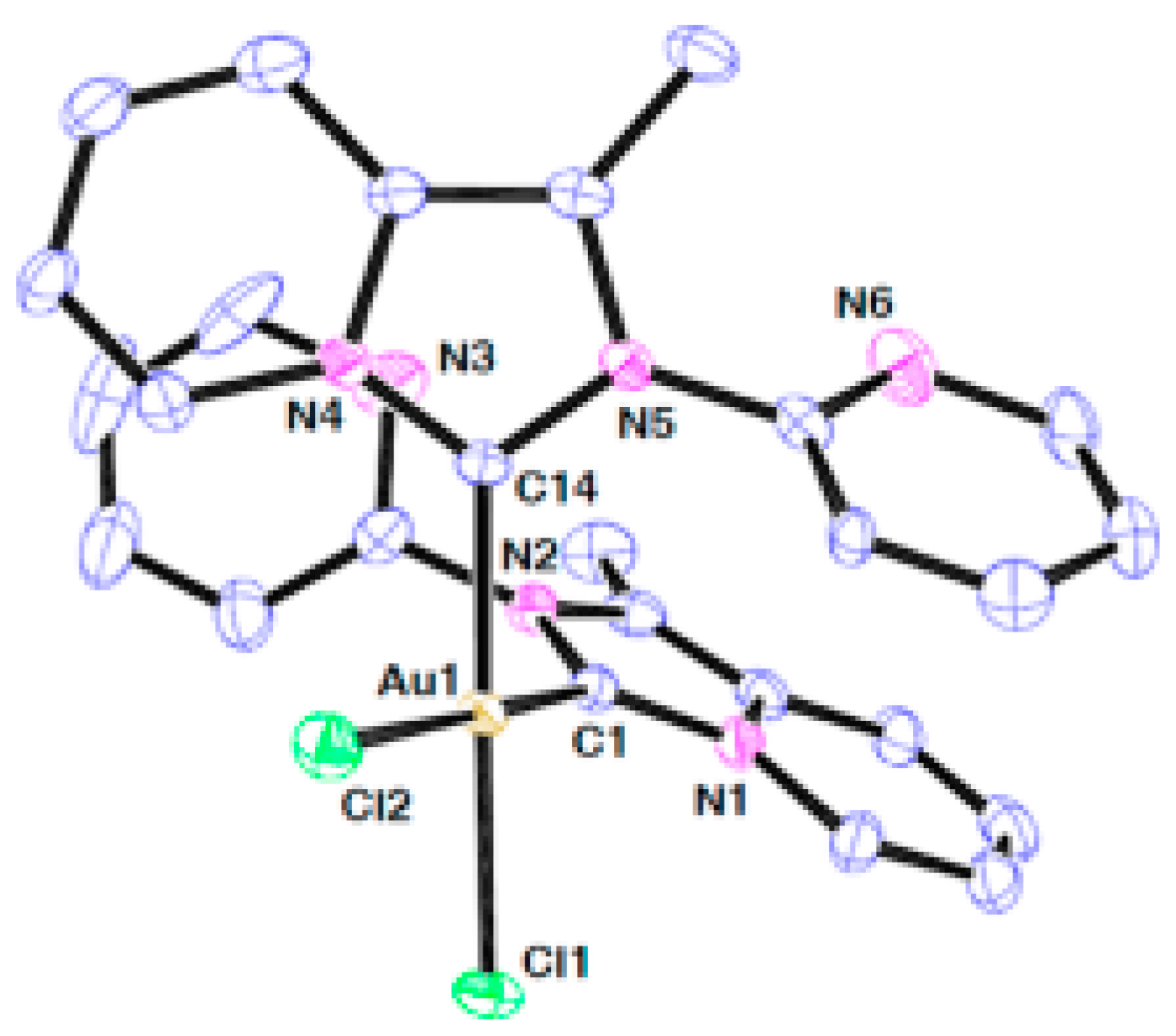 Compounds 05 00014 g008