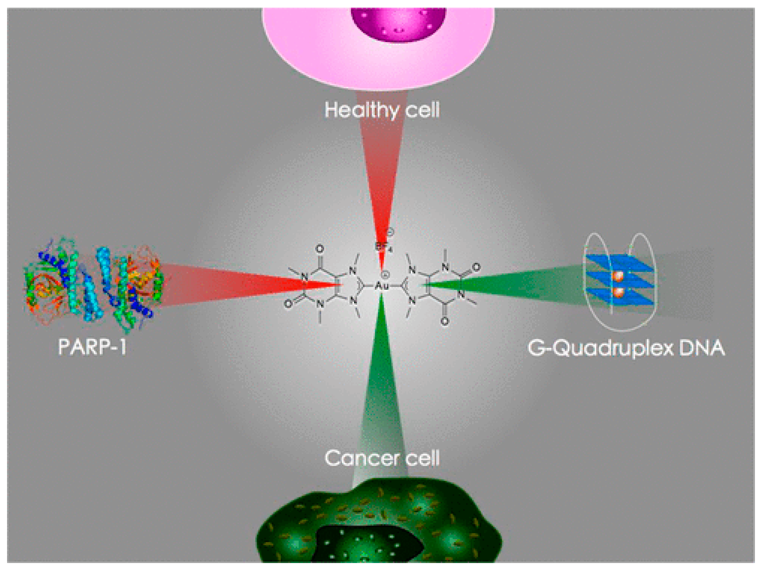 Compounds 05 00014 g012