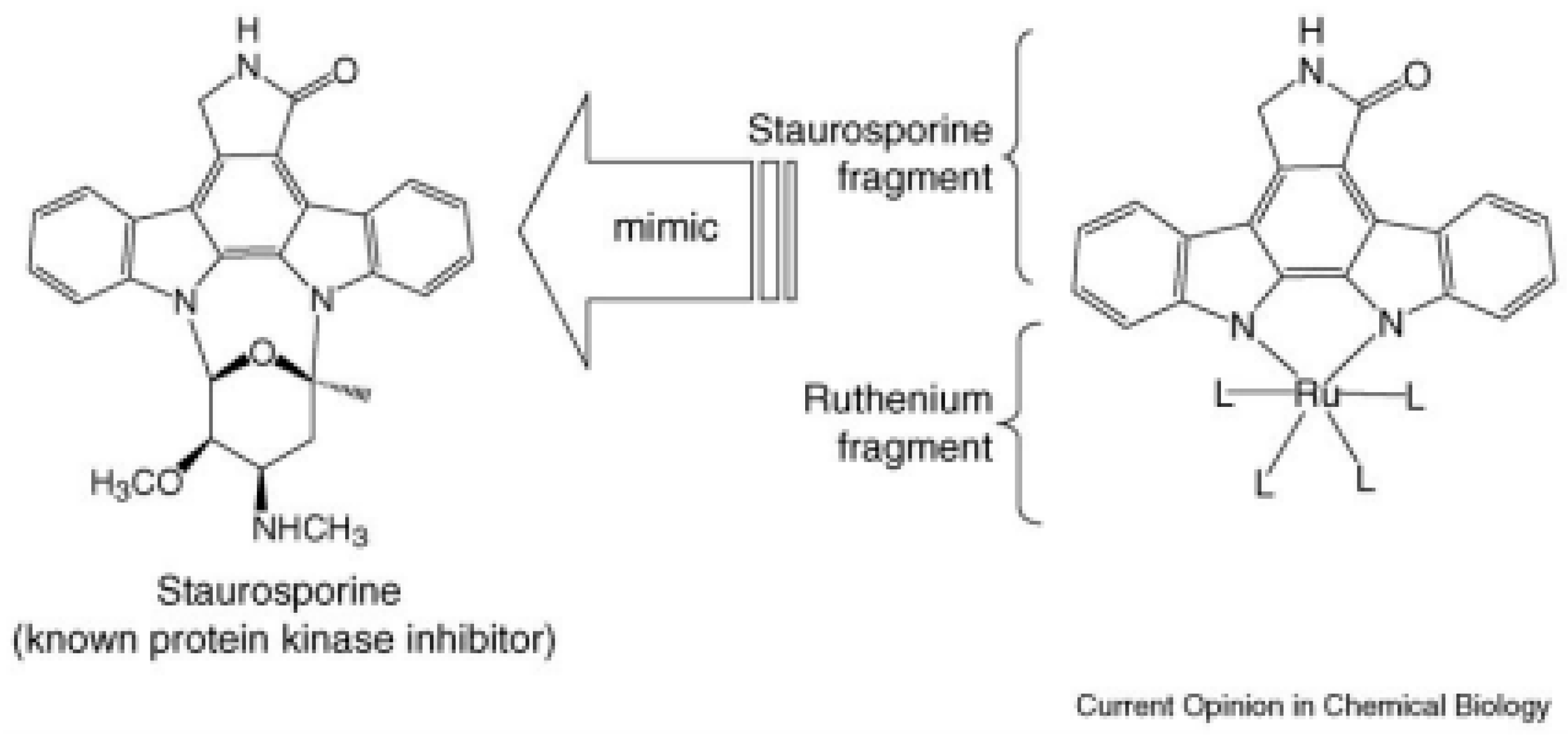 Compounds 05 00014 g018