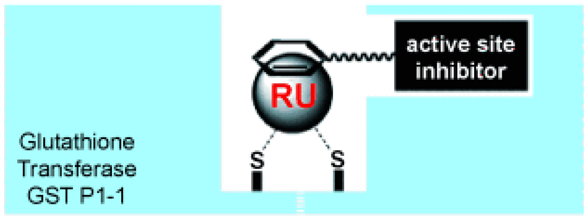 Compounds 05 00014 g019