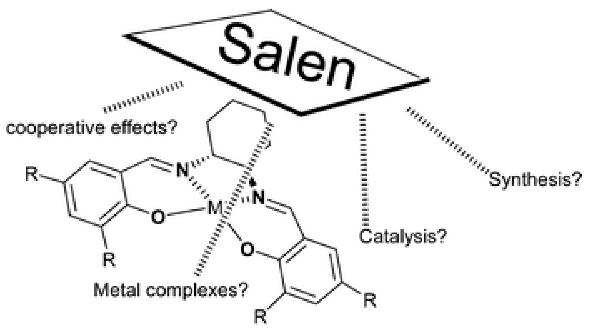 Compounds 05 00014 g025