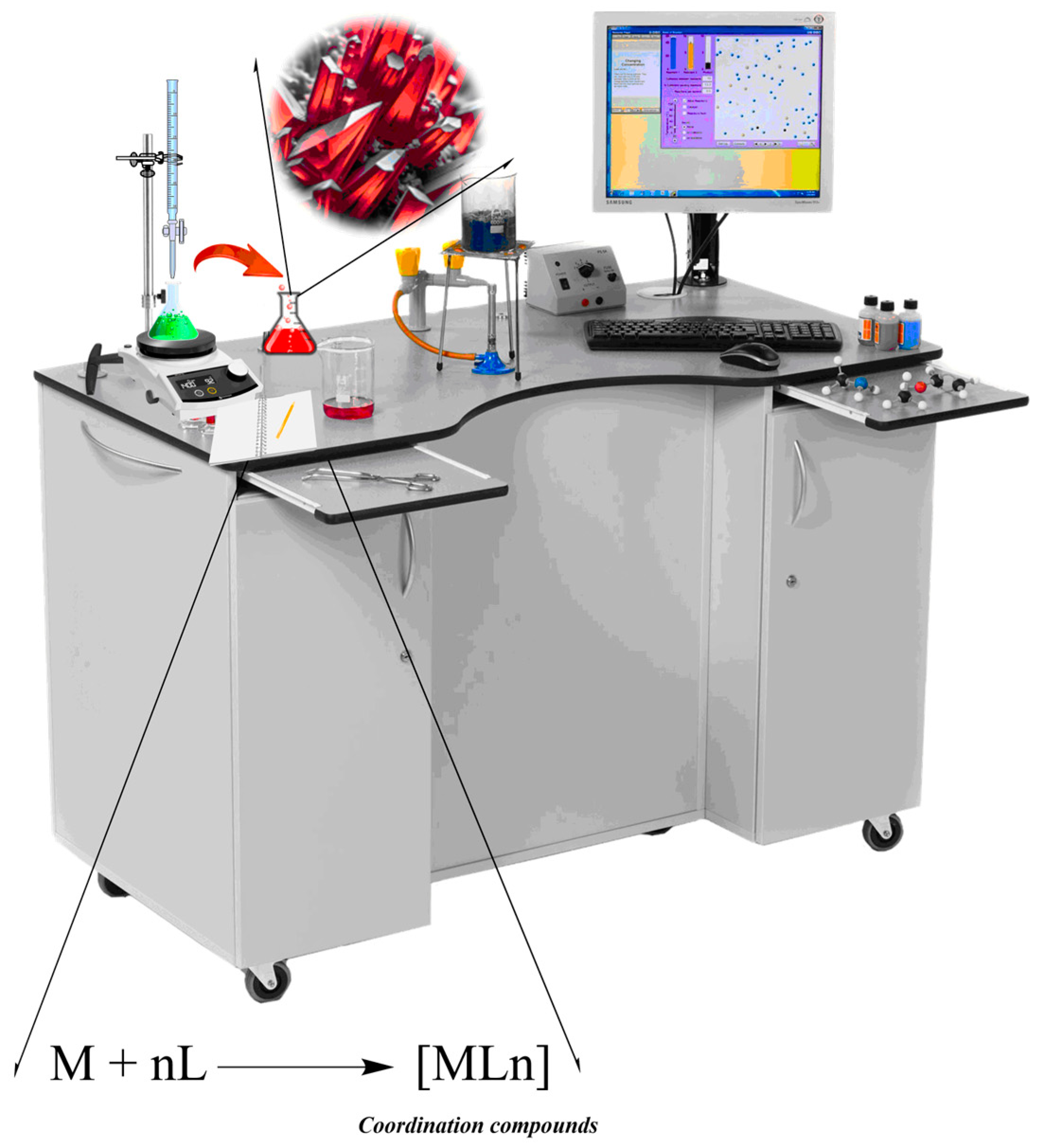 Compounds 05 00014 sch001