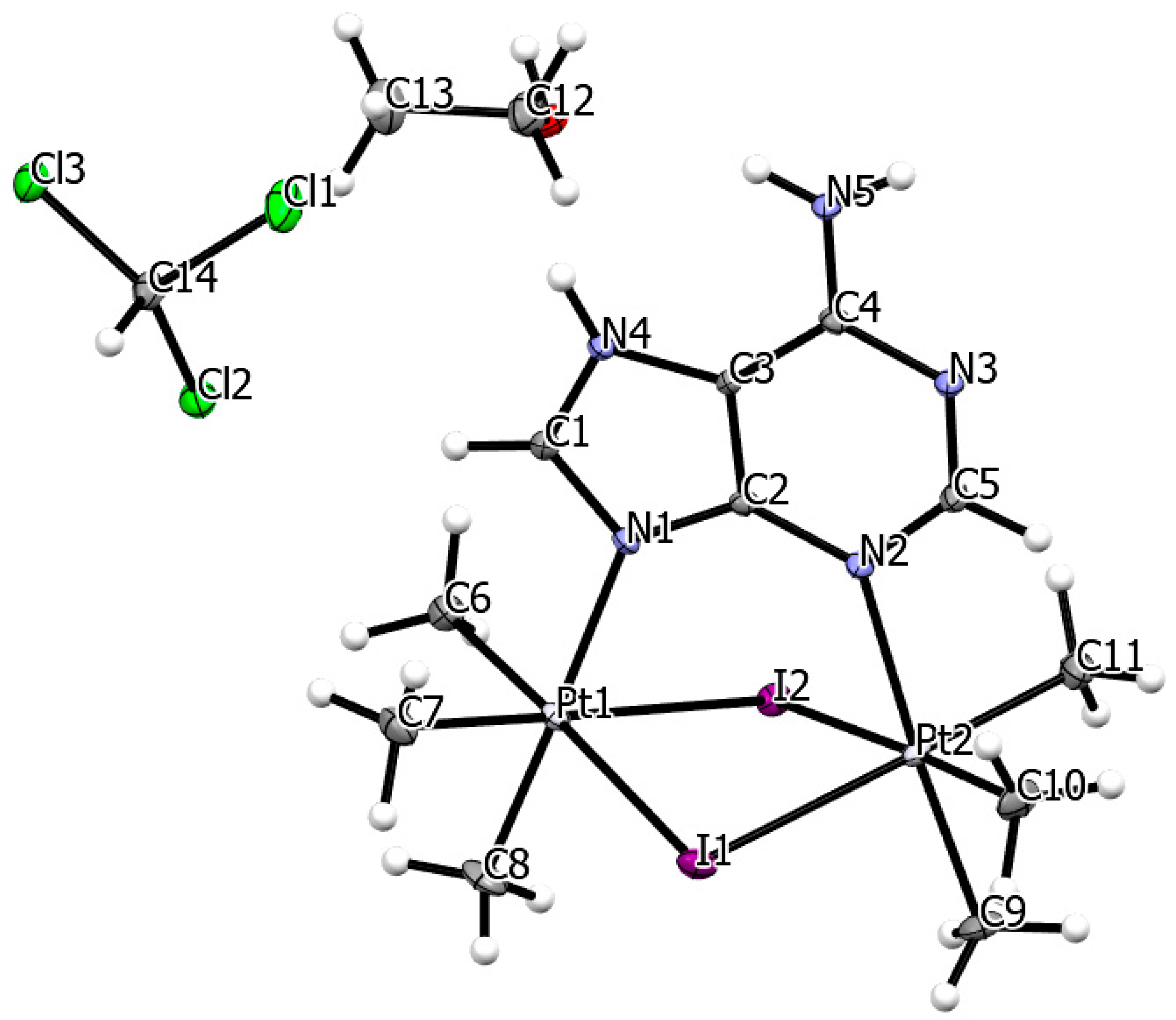 Compounds 05 00016 g002