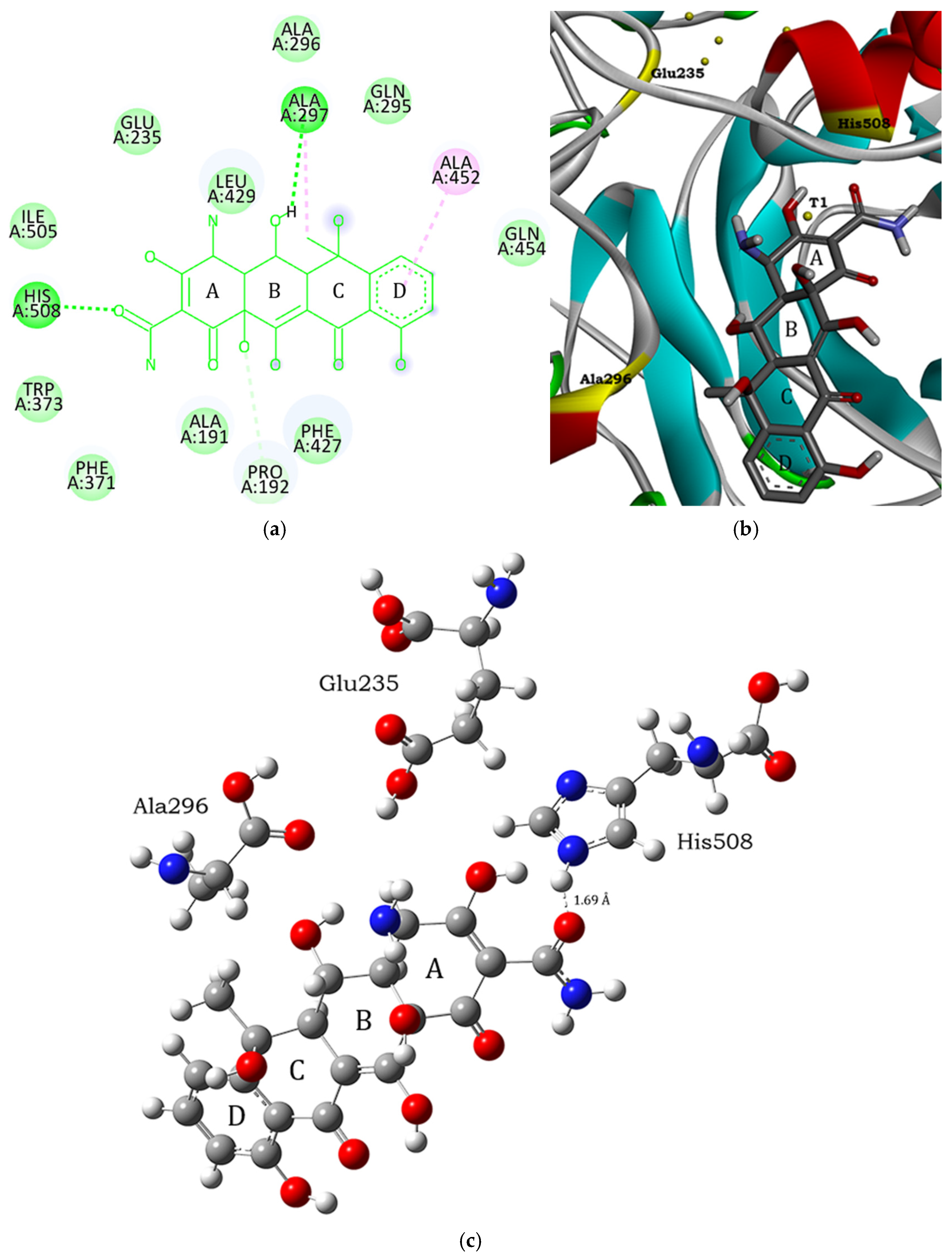 Compounds 05 00017 g002