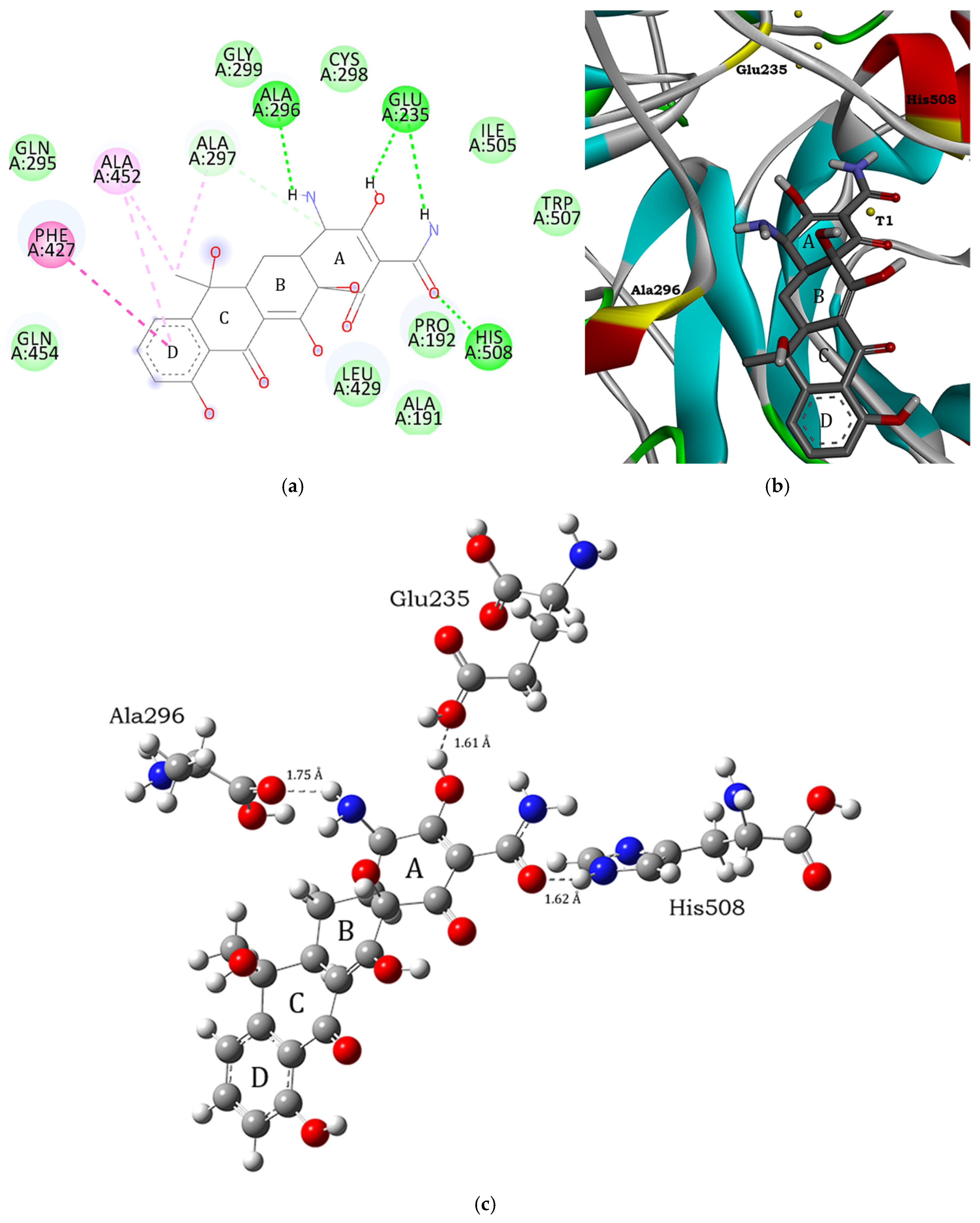 Compounds 05 00017 g003