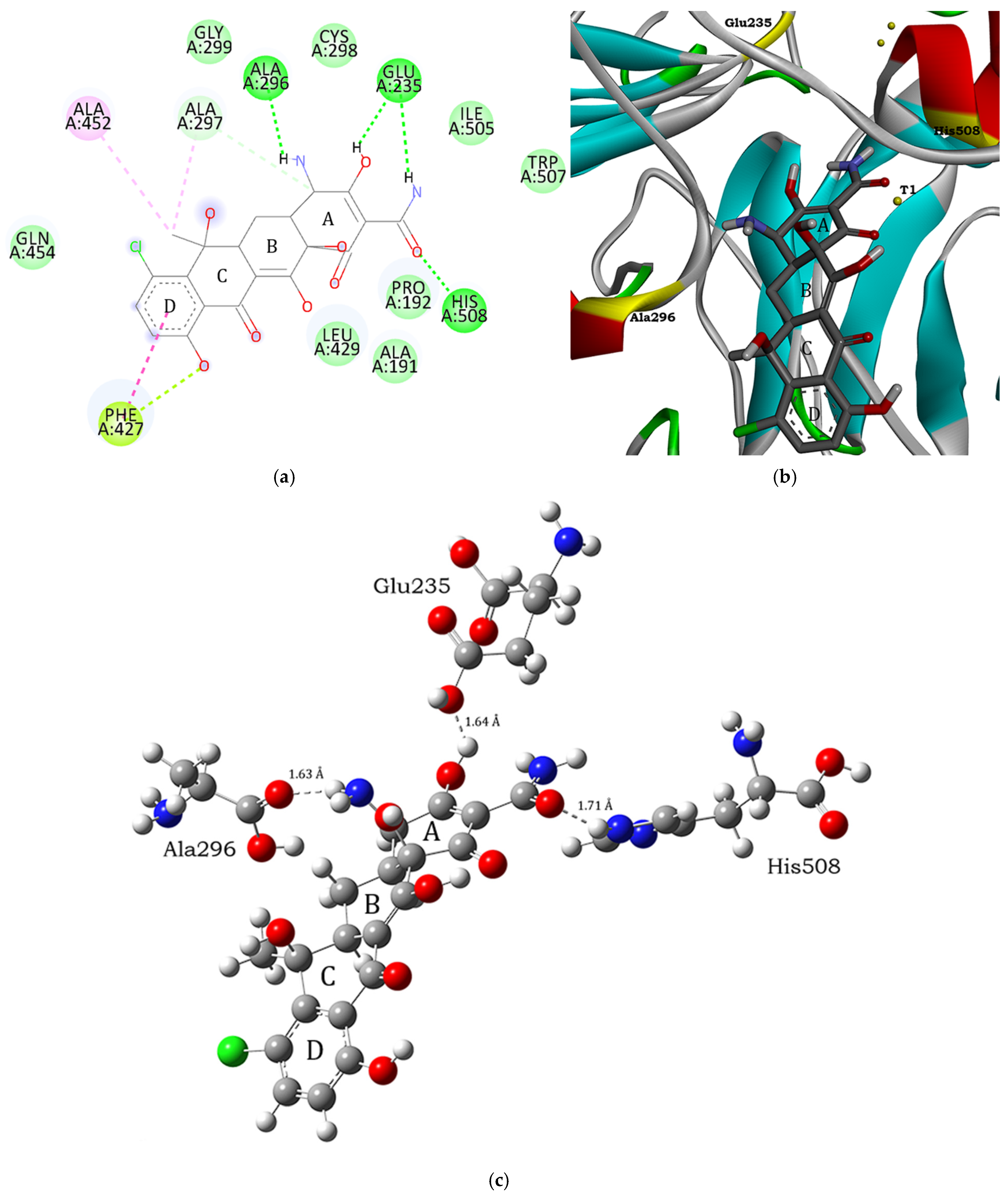 Compounds 05 00017 g004