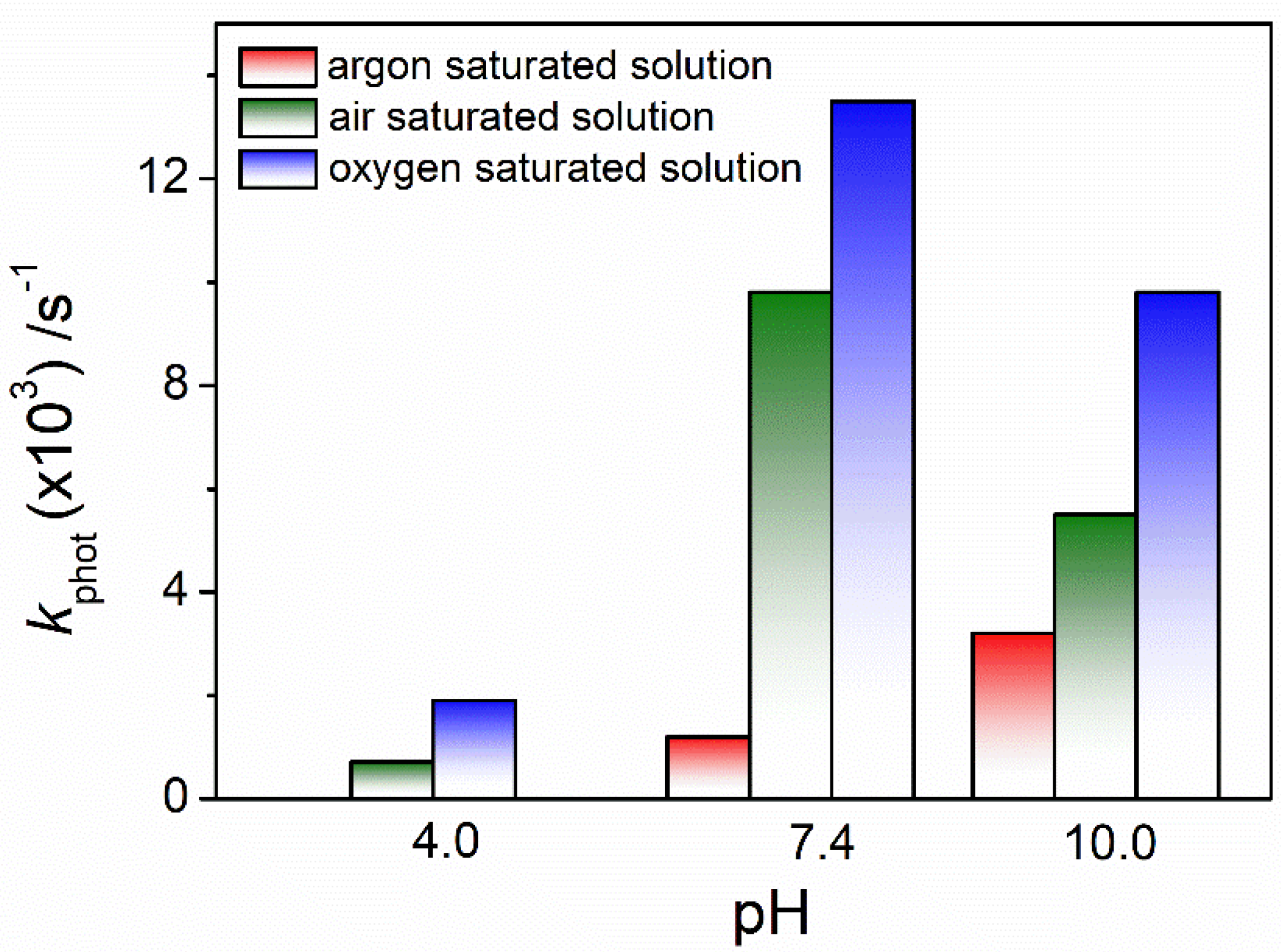 Compounds 05 00023 g004 Compounds 05 00023 g004