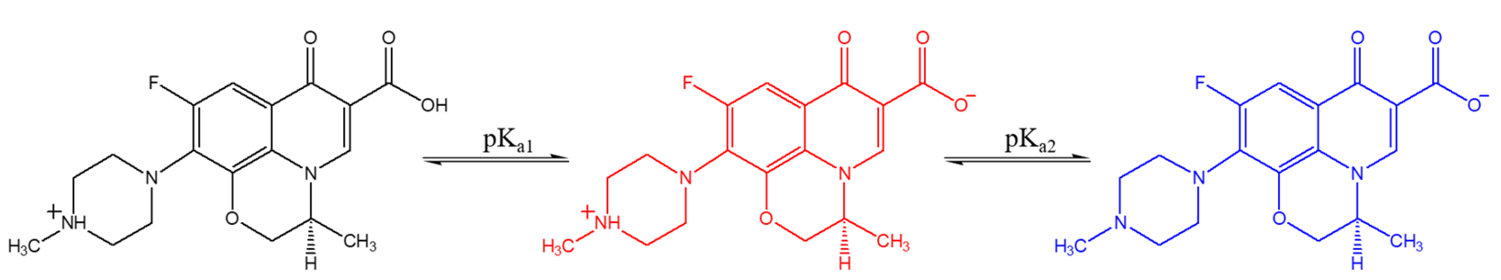 Compounds 05 00023 sch001 Compounds 05 00023 sch001