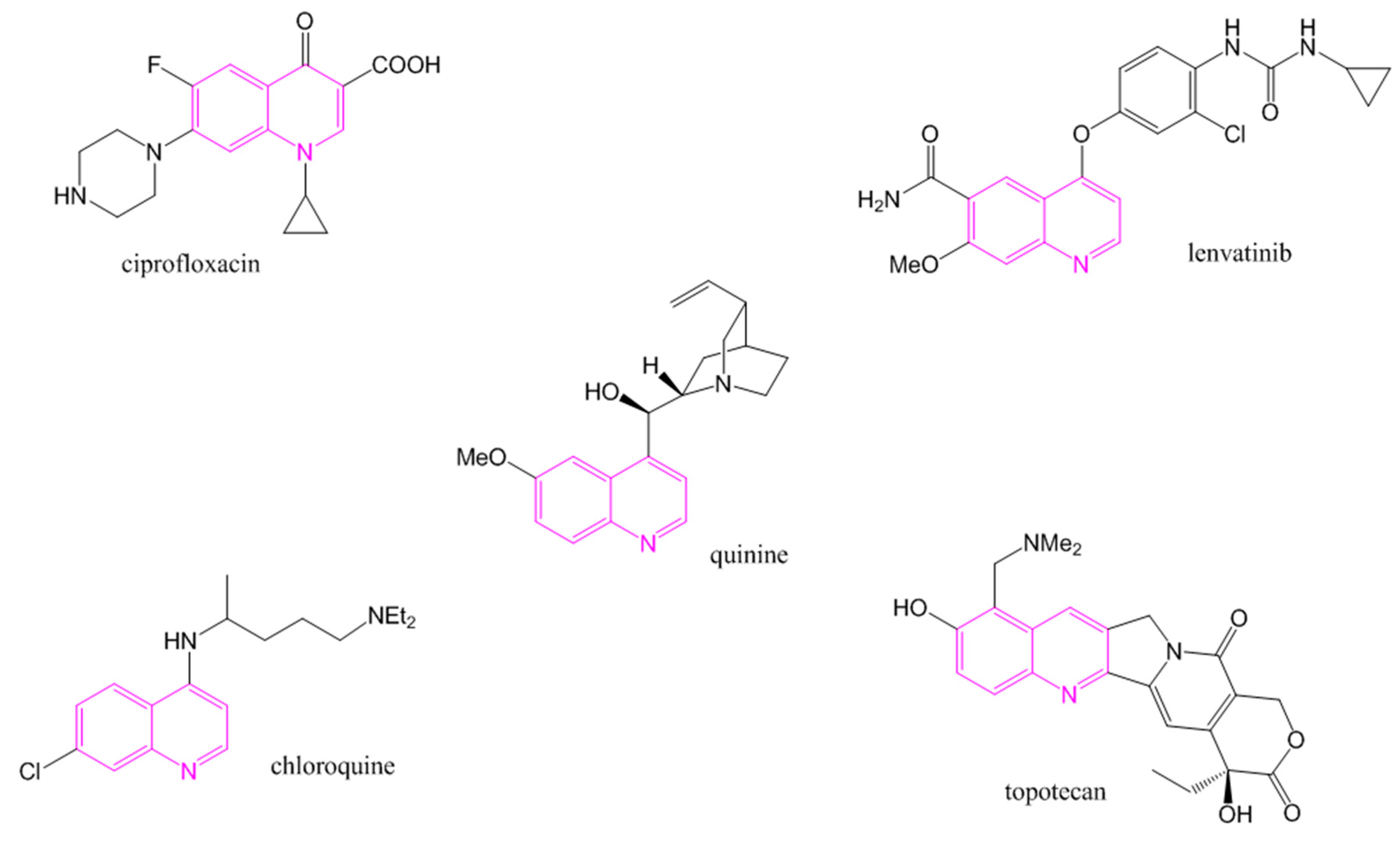 Compounds 05 00024 g001