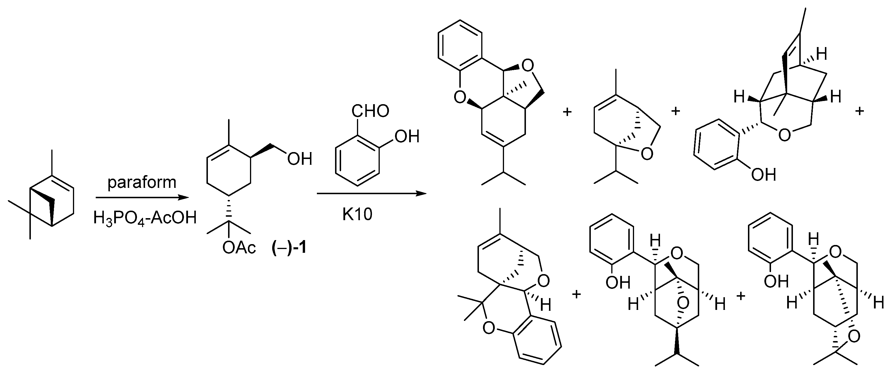 Compounds 05 00025 sch001 Compounds 05 00025 sch001