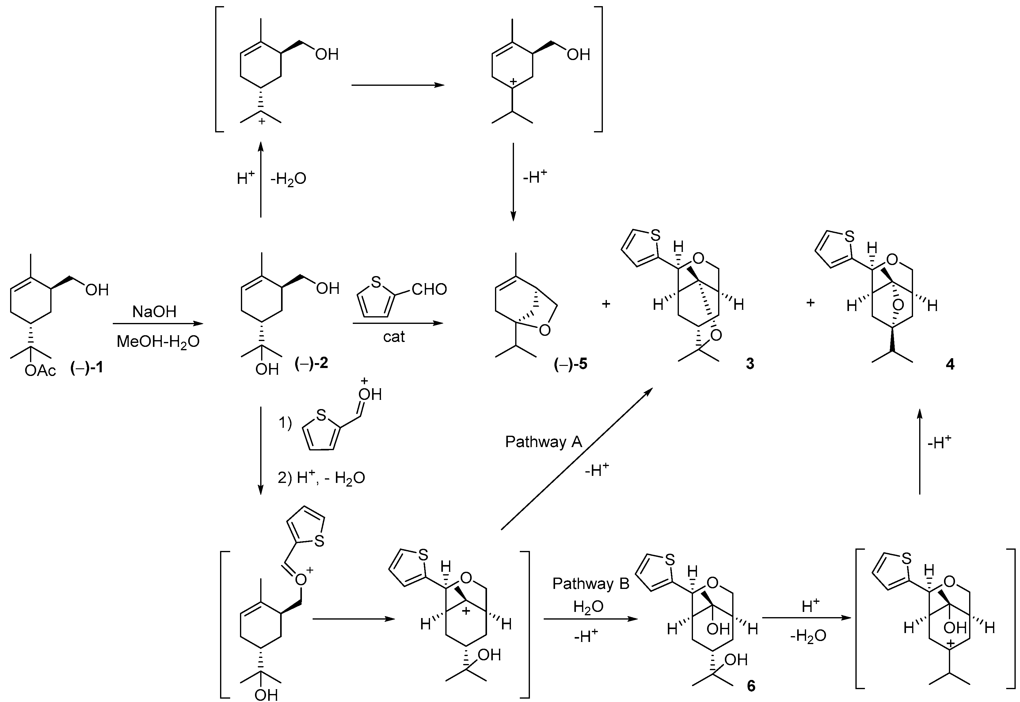 Compounds 05 00025 sch002 Compounds 05 00025 sch002