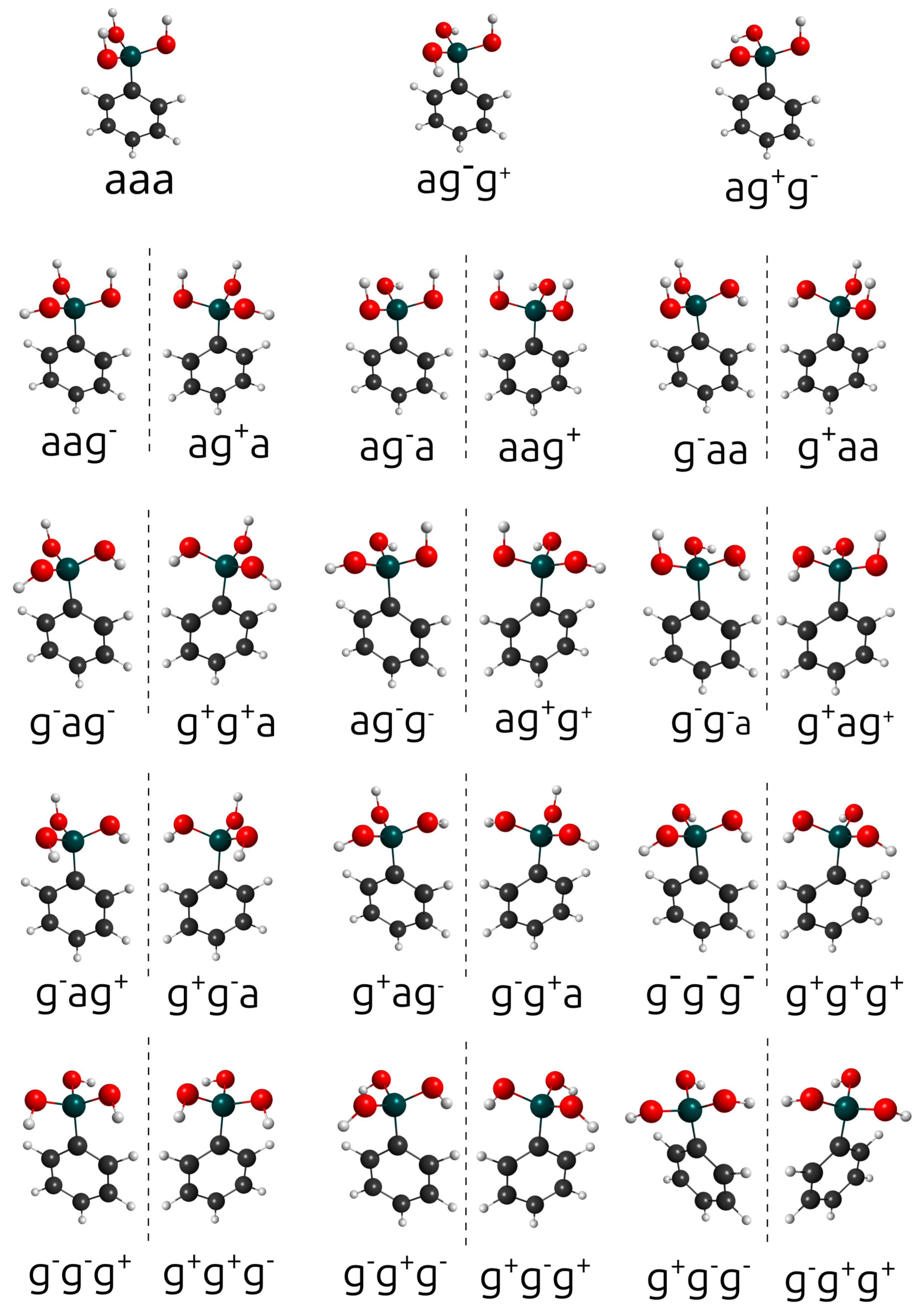 Compounds 05 00028 g002