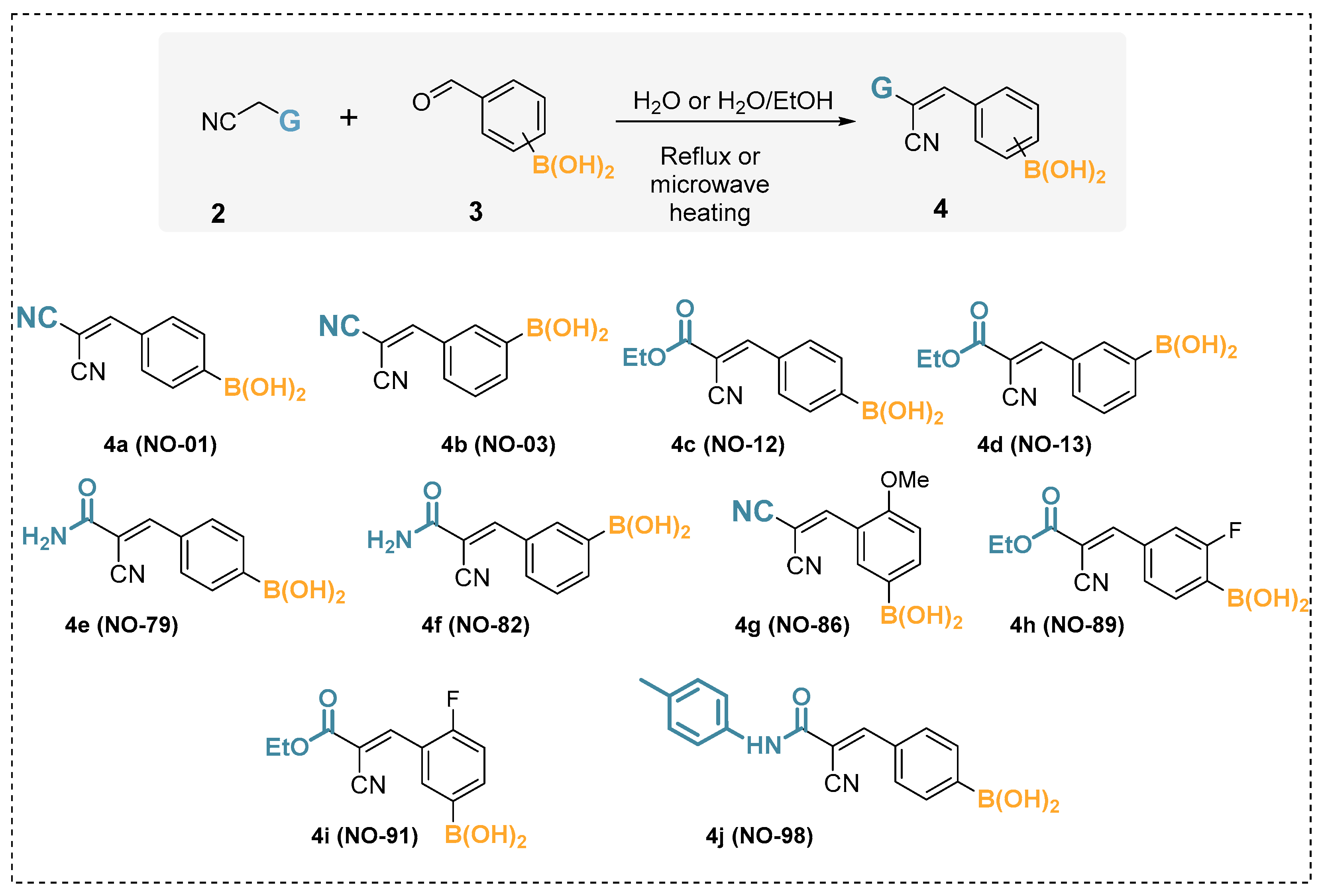 Compounds 05 00028 sch001