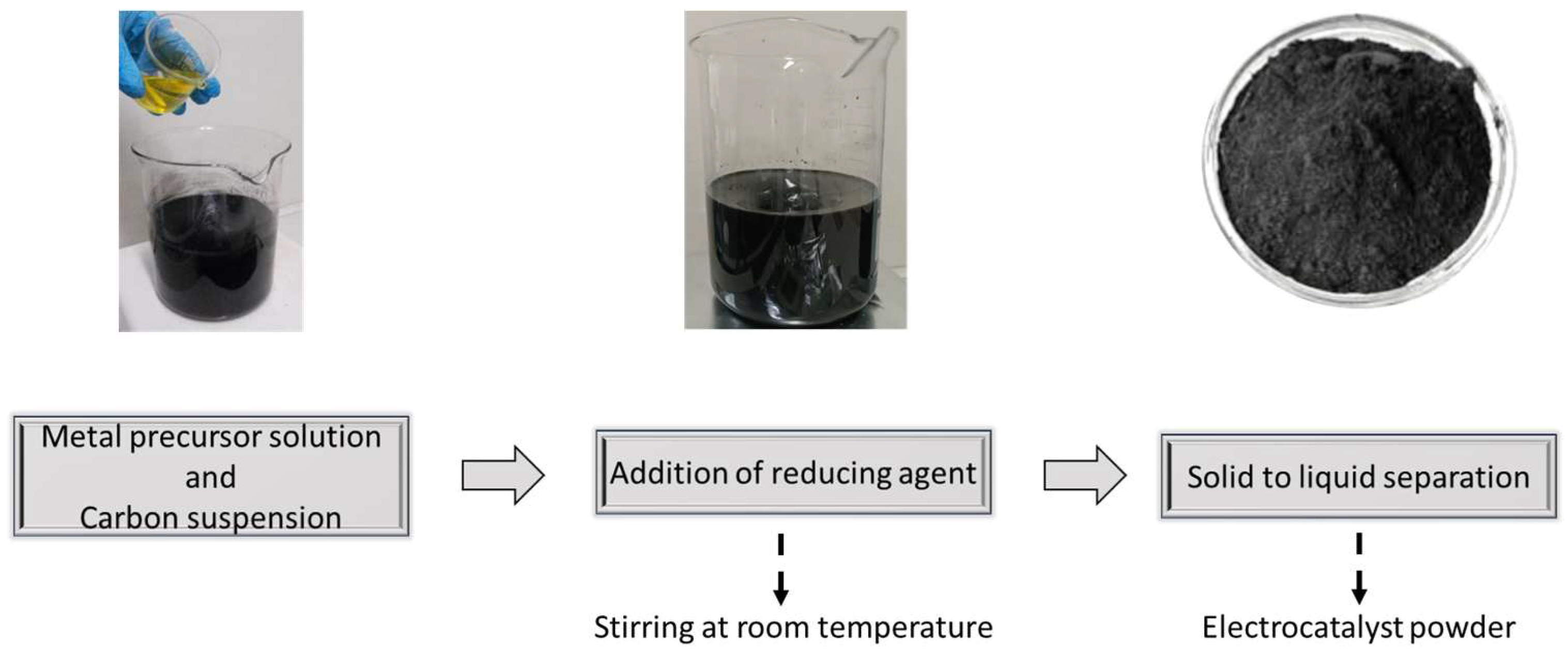 Compounds 05 00032 g004 Compounds 05 00032 g004