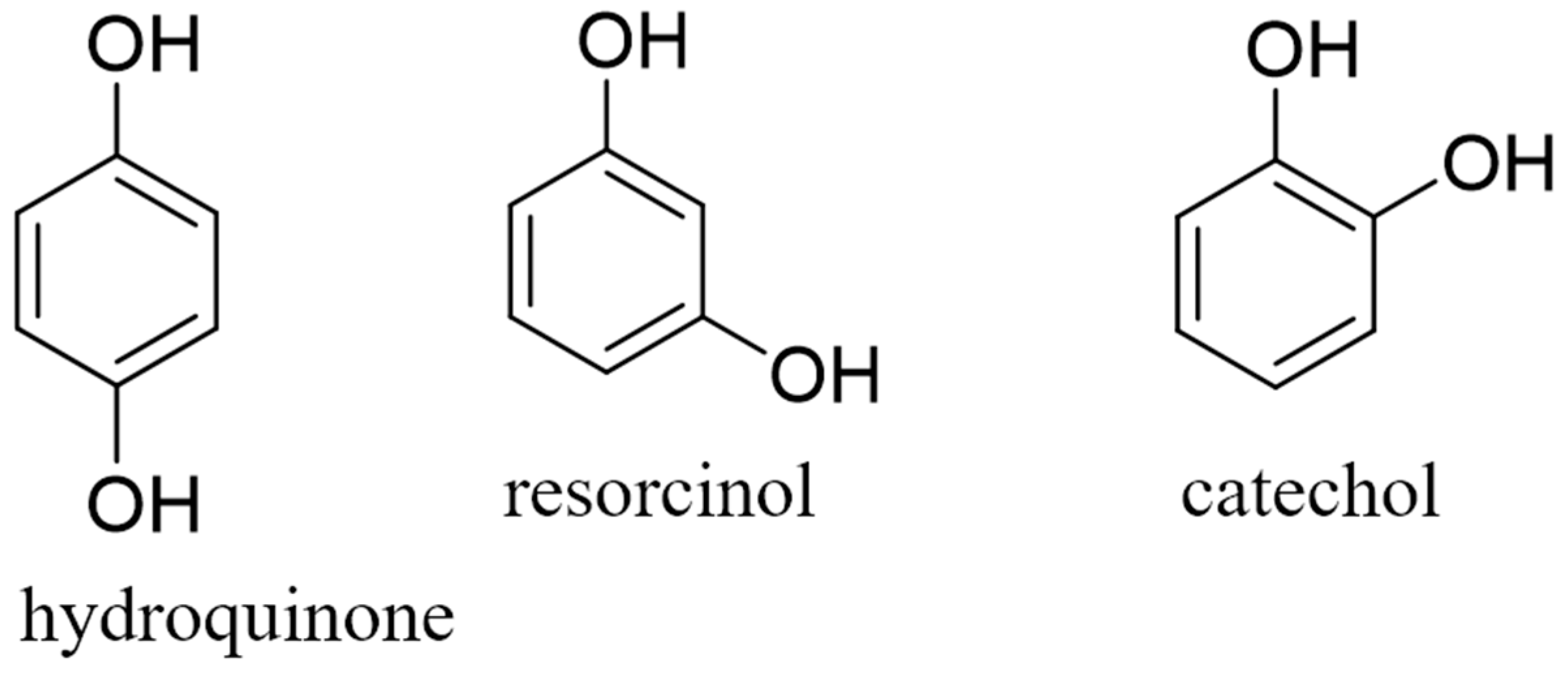 Compounds 05 00045 g001 Compounds 05 00045 g001