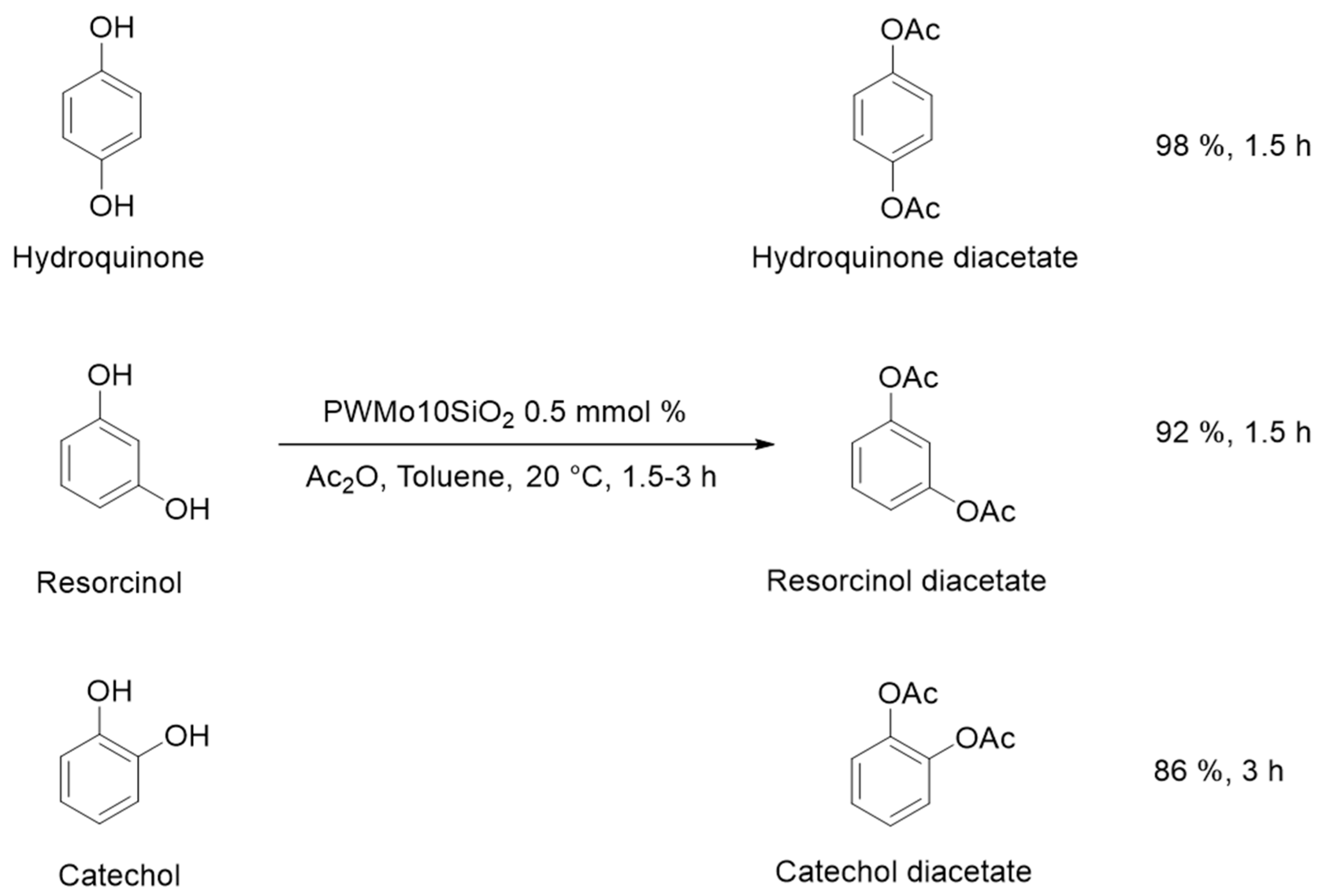 Compounds 05 00045 g003 Compounds 05 00045 g003