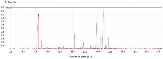 Compounds 06 00004 g001a Compounds 06 00004 g001a