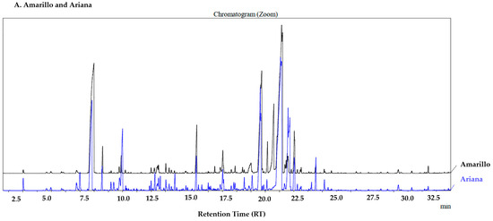 Compounds 06 00004 g002a Compounds 06 00004 g002a
