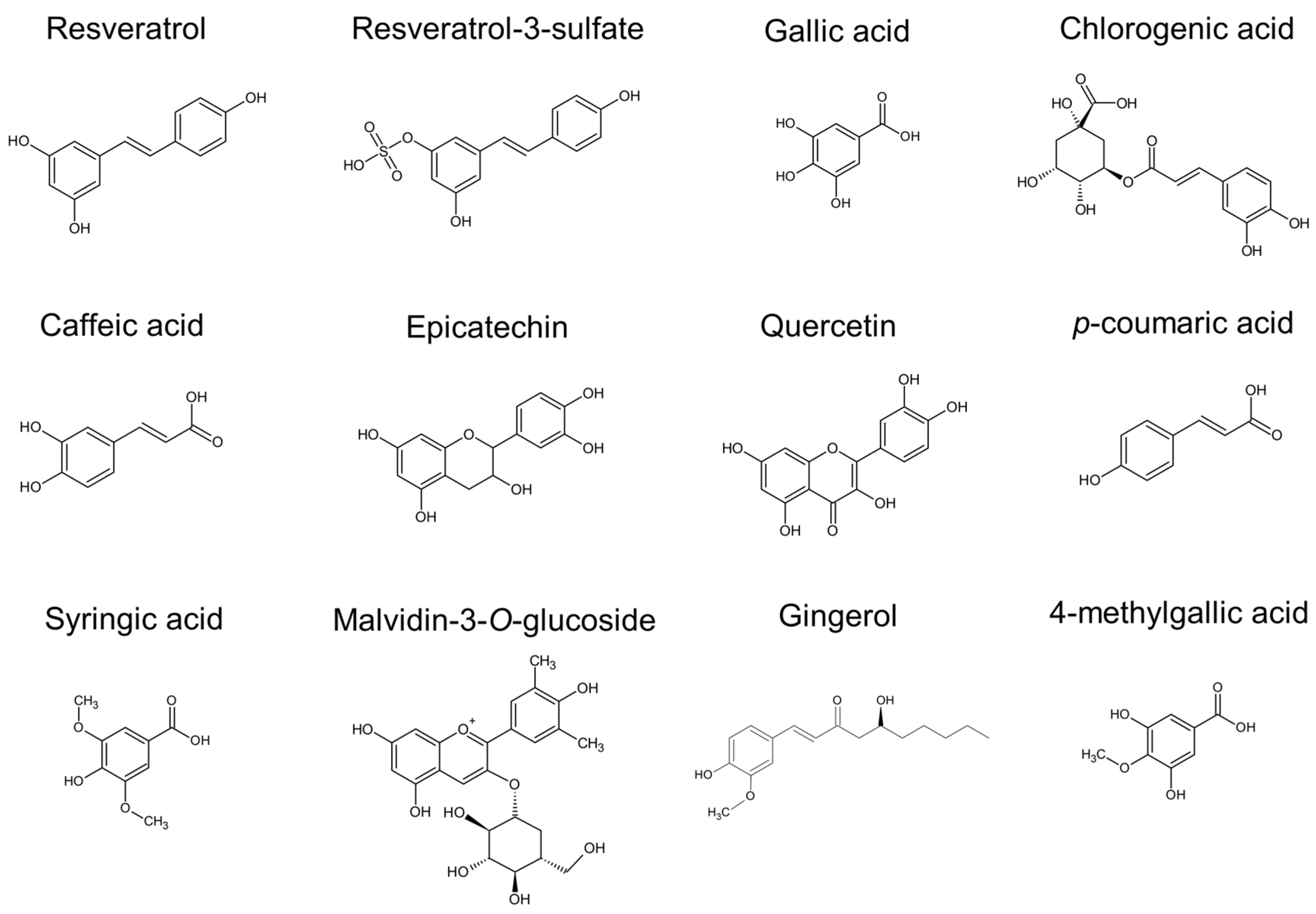 Compounds 06 00025 g001 Compounds 06 00025 g001
