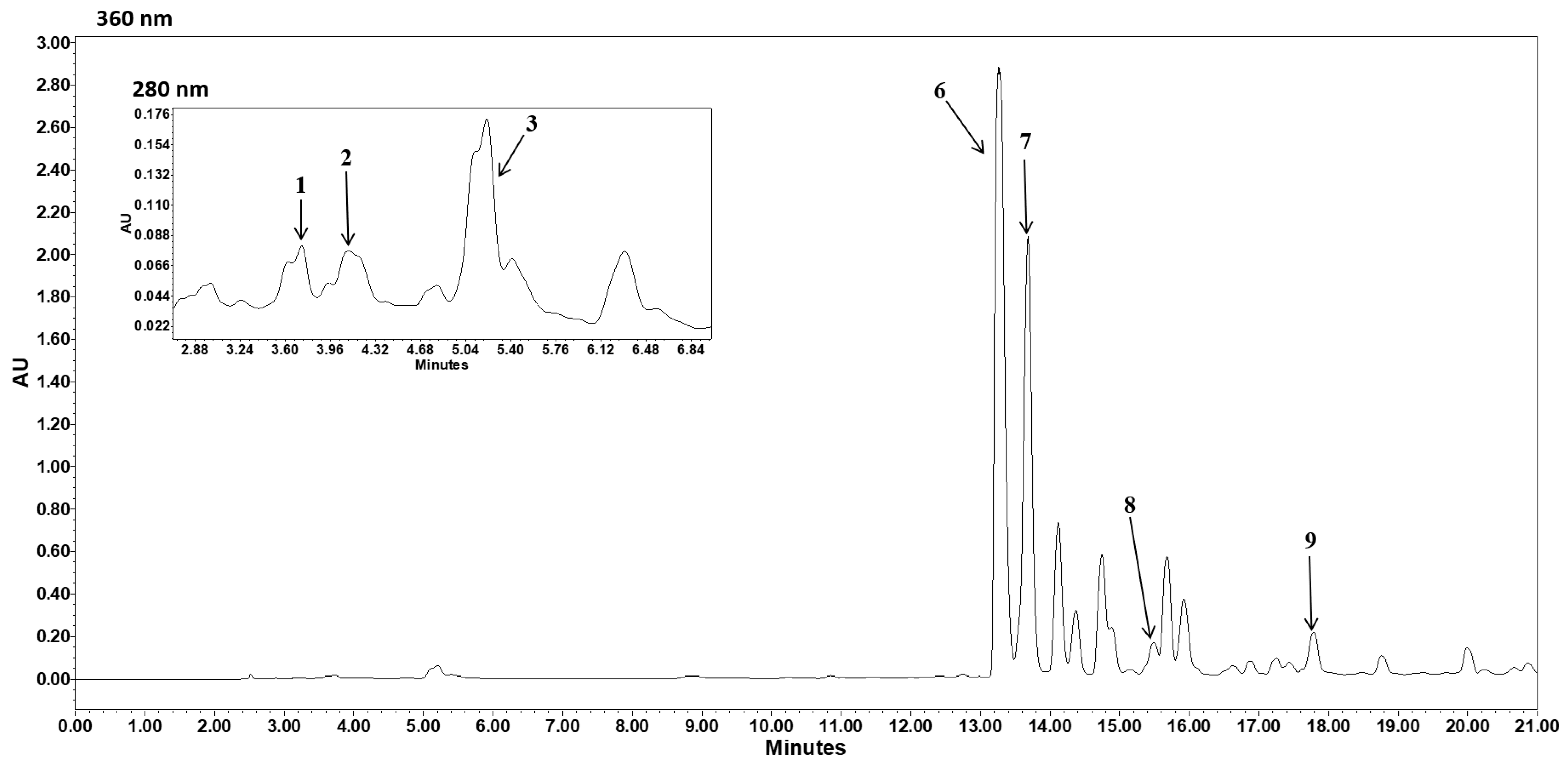 Compounds 06 00040 g001 Compounds 06 00040 g001