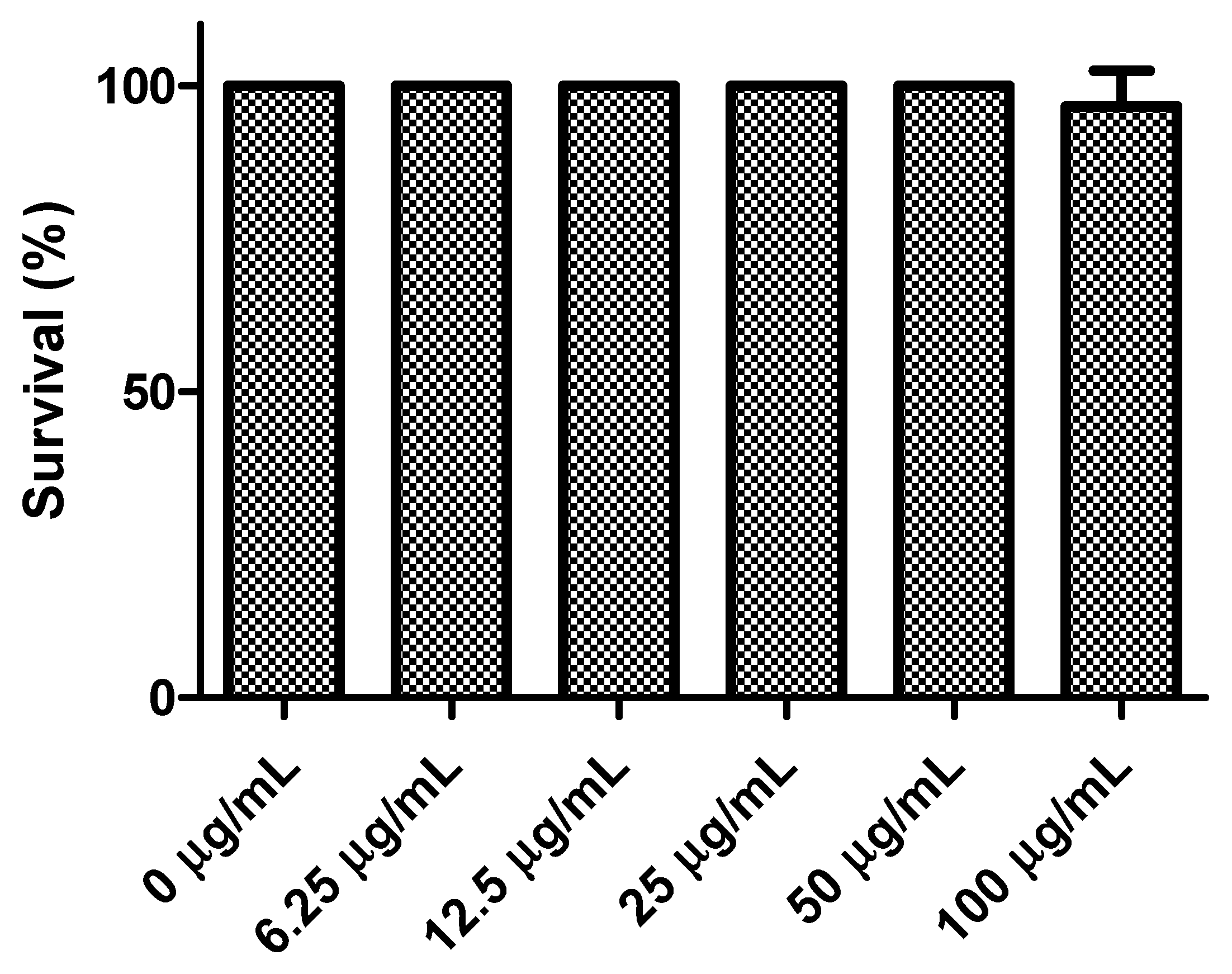 Compounds 06 00040 g003 Compounds 06 00040 g003
