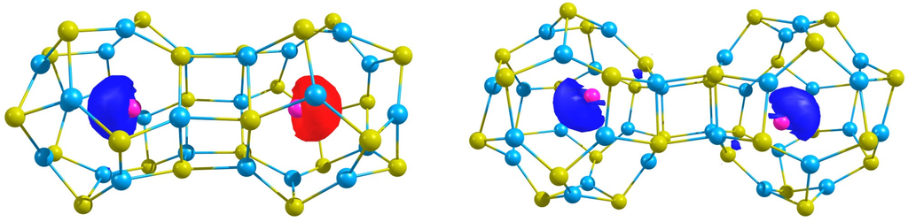 Computation 01 00031 g003 1024