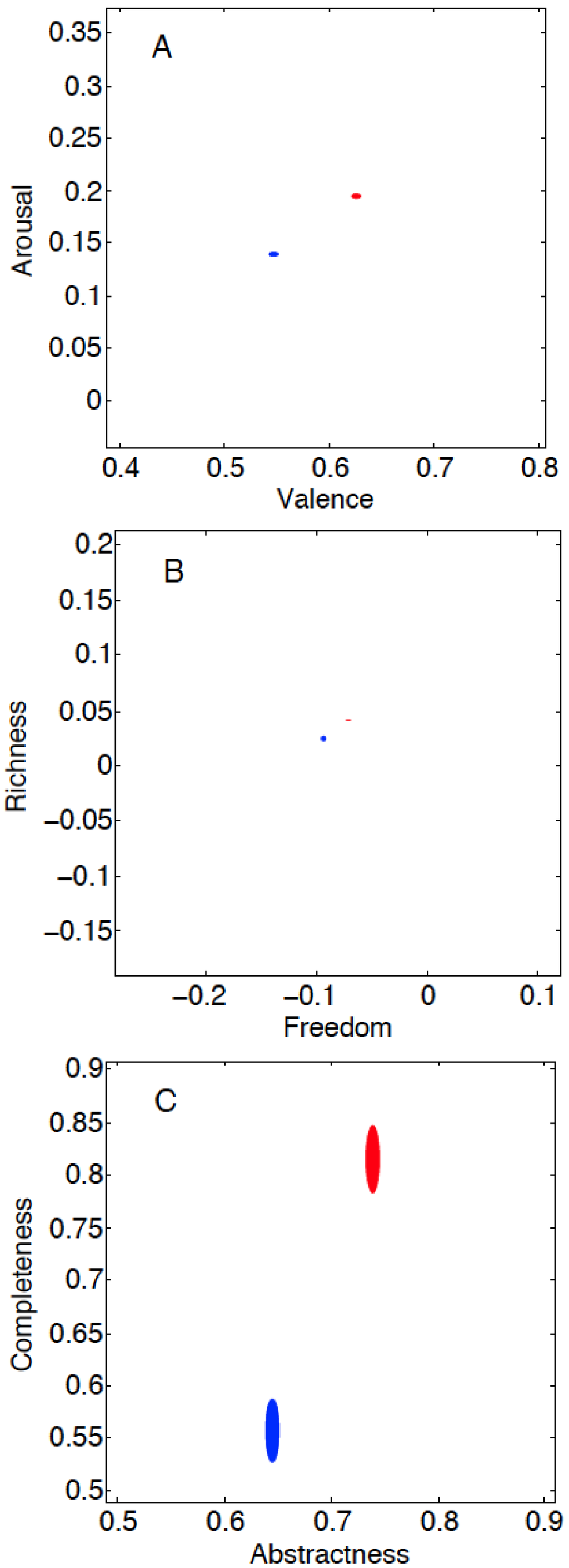 Computation 02 00061 g008 1024