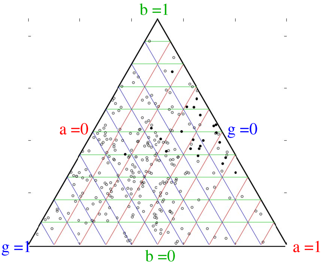 Computation 02 00083 g004 1024