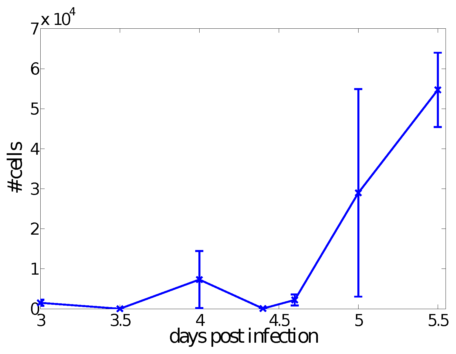 Computation 02 00159 g001