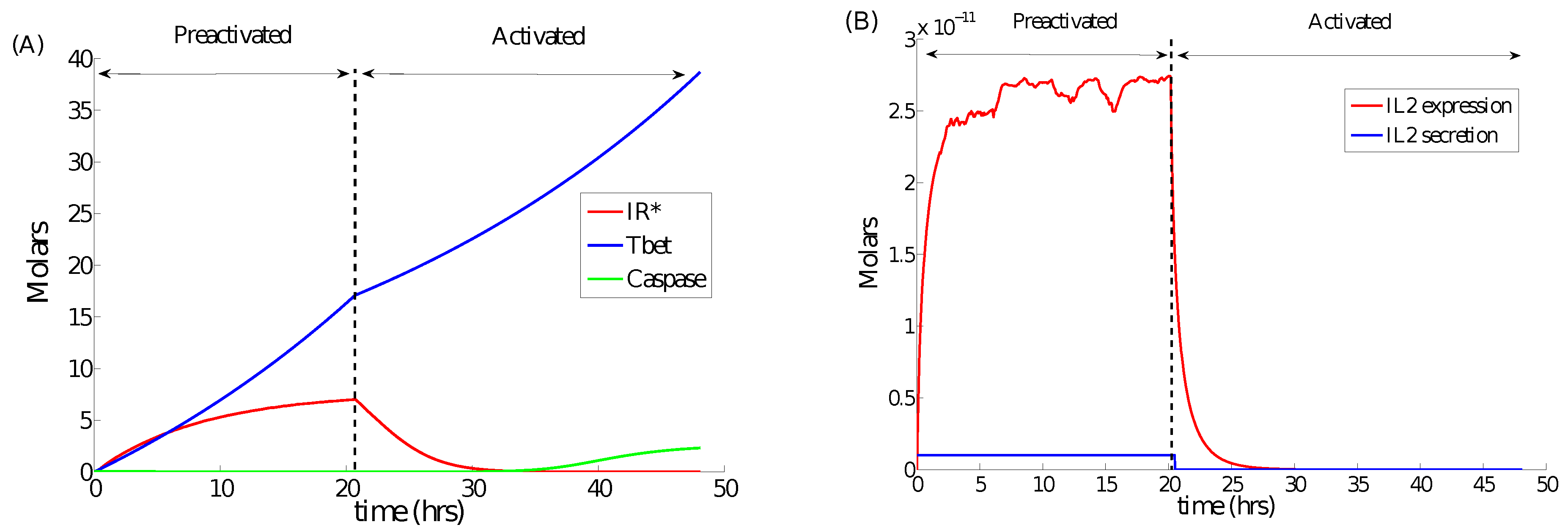 Computation 02 00159 g006