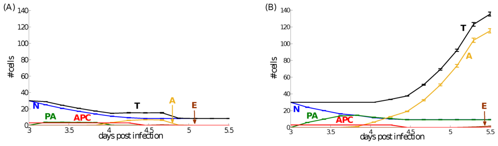 Computation 02 00159 g007 1024