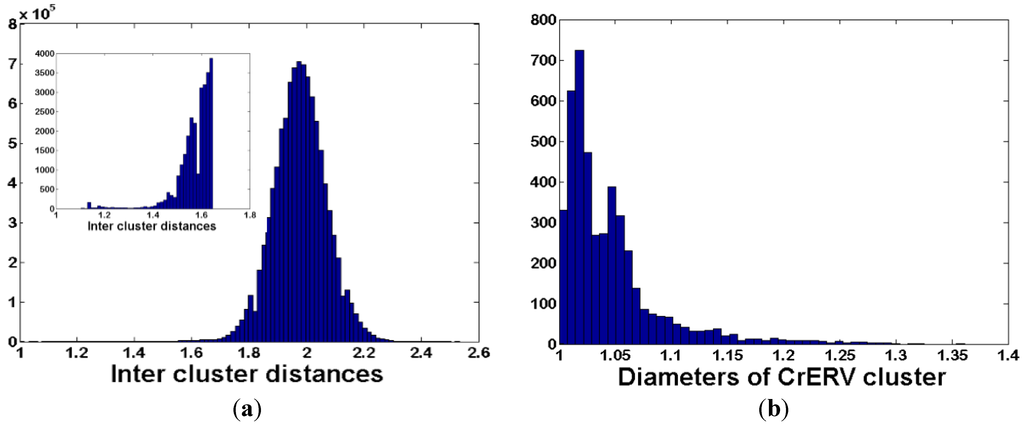 Computation 02 00221 g003 1024