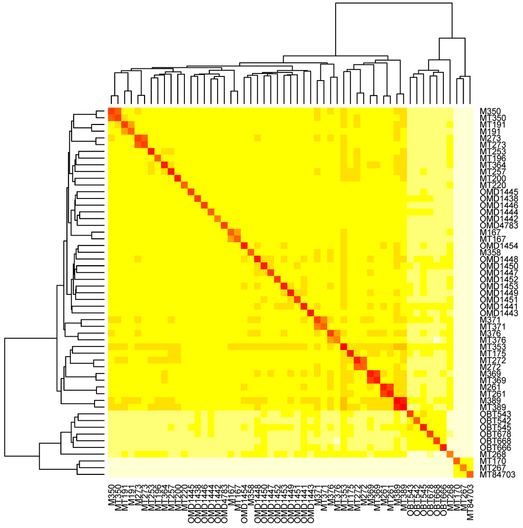 Computation 02 00221 g008 1024