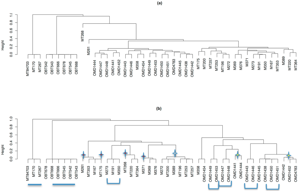 Computation 02 00221 g009 1024