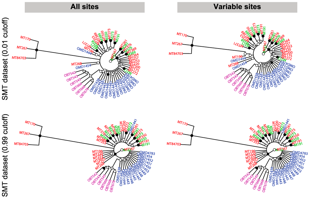 Computation 02 00221 g010 1024