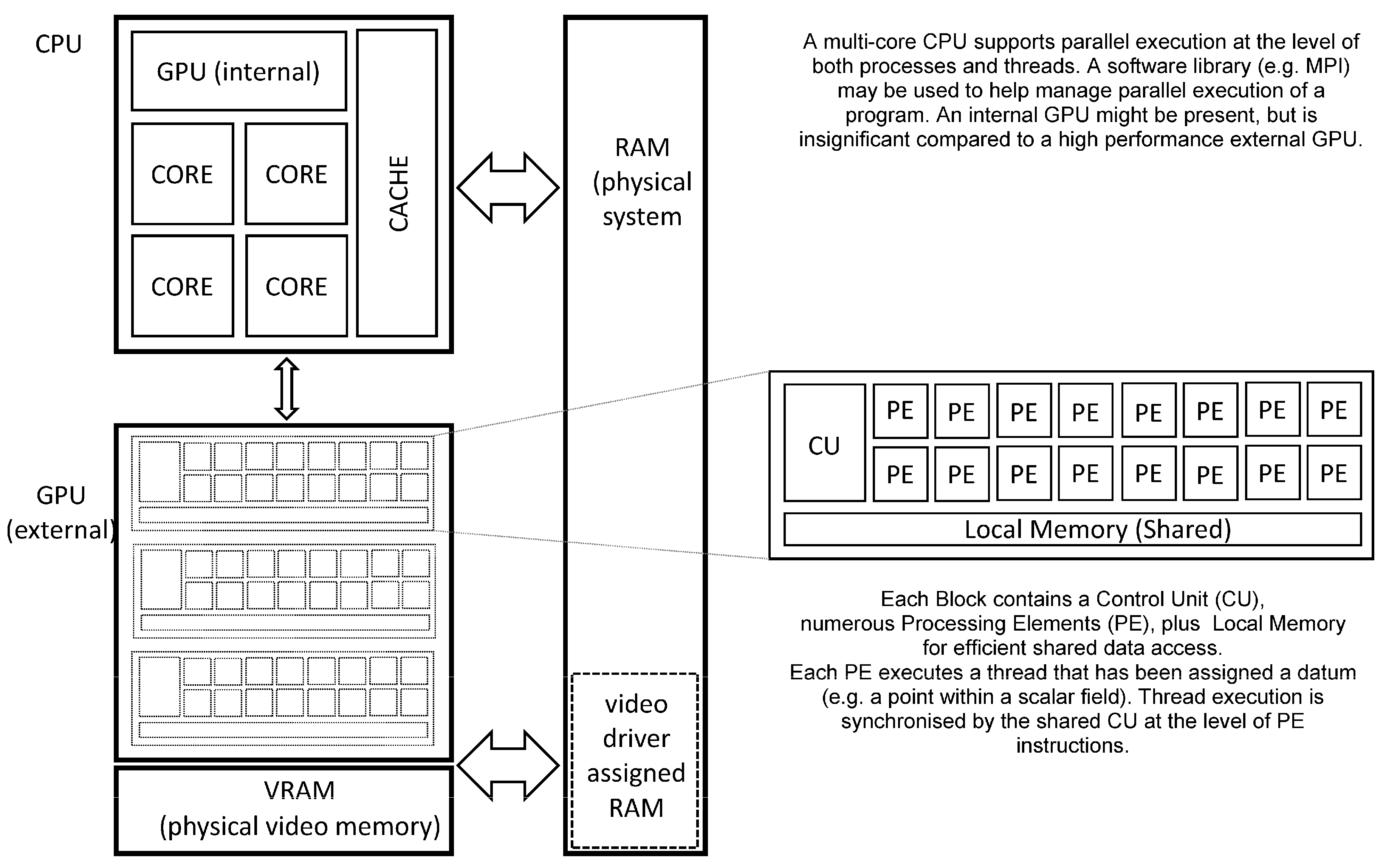 Computation 03 00058 g002