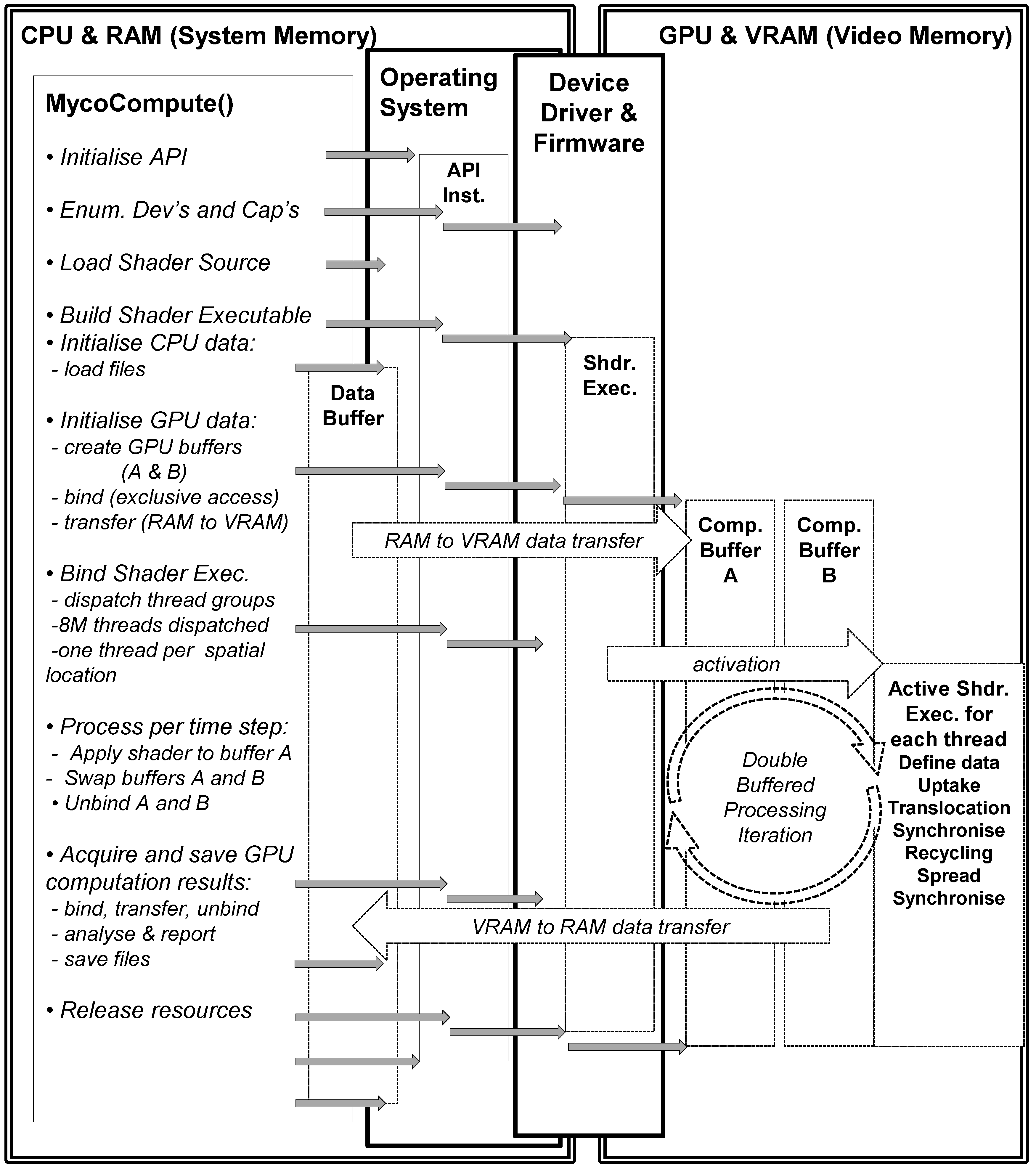 Computation 03 00058 g004